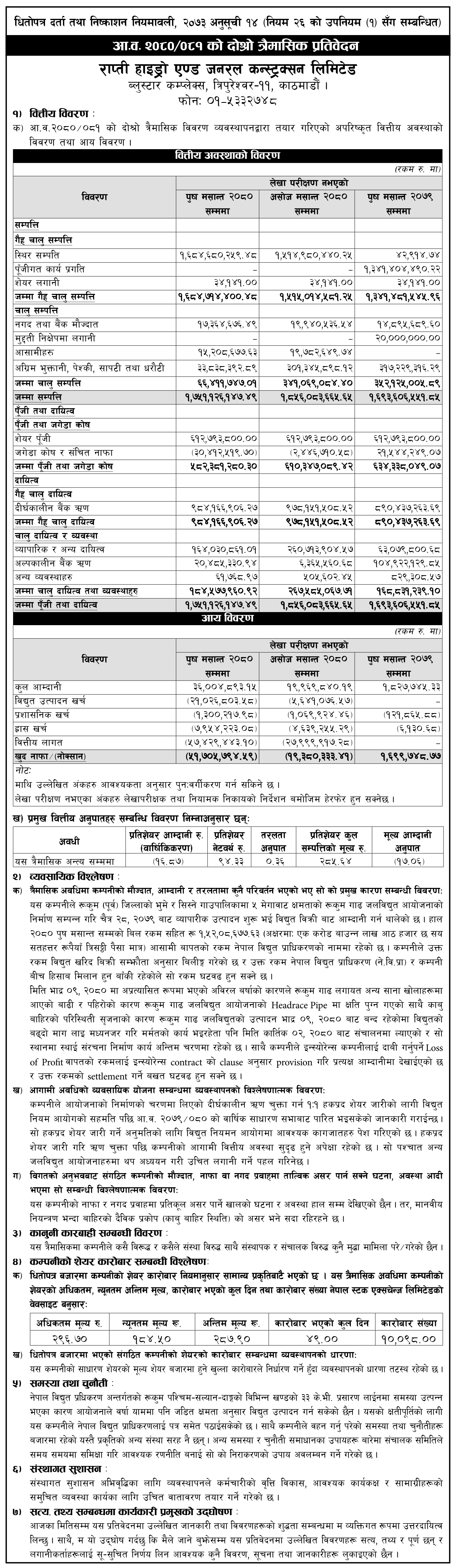 Image of FY 2080-81: Q2 Report: Rapti Hydro and General Construction (RHGCL)