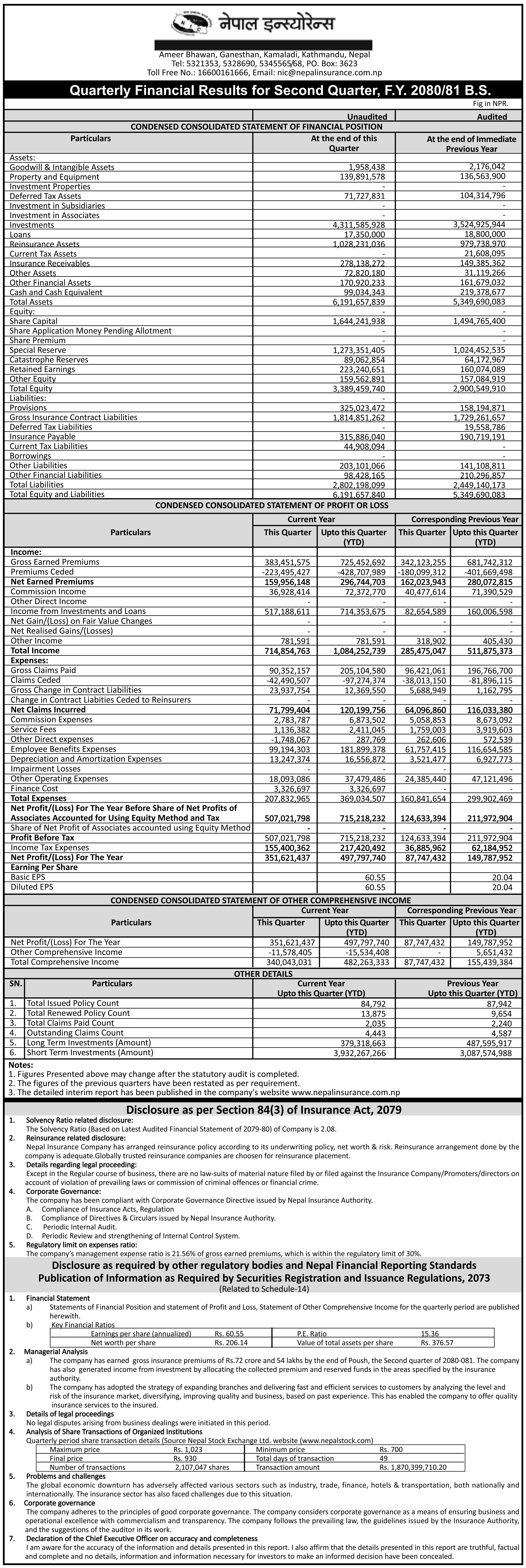 Image of FY 2080-81: Q2 Report: Nepal Insurance Co. Ltd. (NICL)