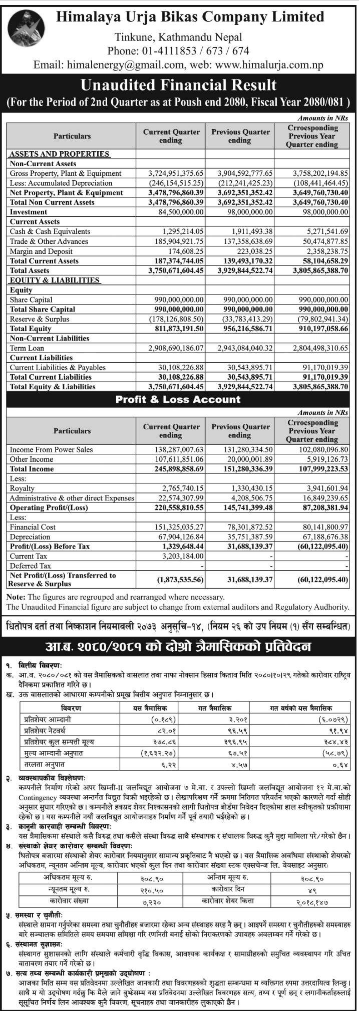 Image of FY 2080-81: Q2 Report: Himalaya Urja Bikas Company Ltd. (HURJA)