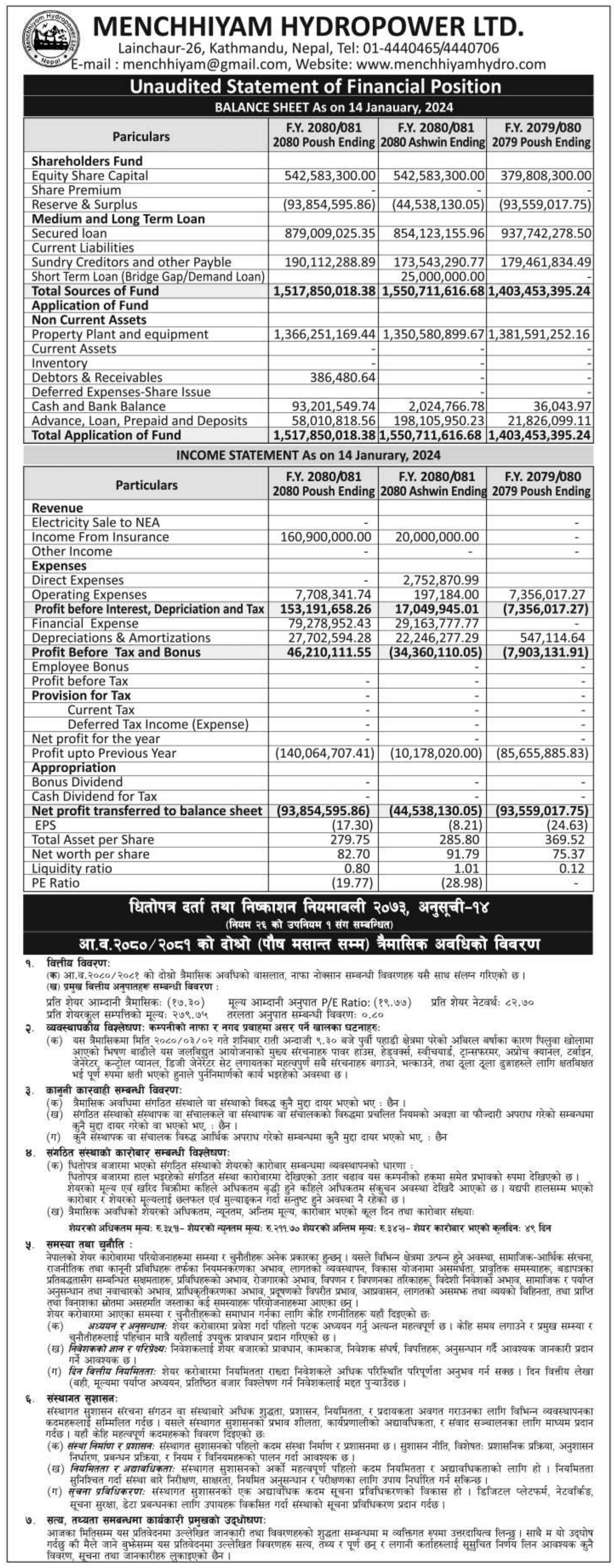 Image of FY 2080-81: Q2 Report: Menchhiyam Hydropower Ltd (MCHL)