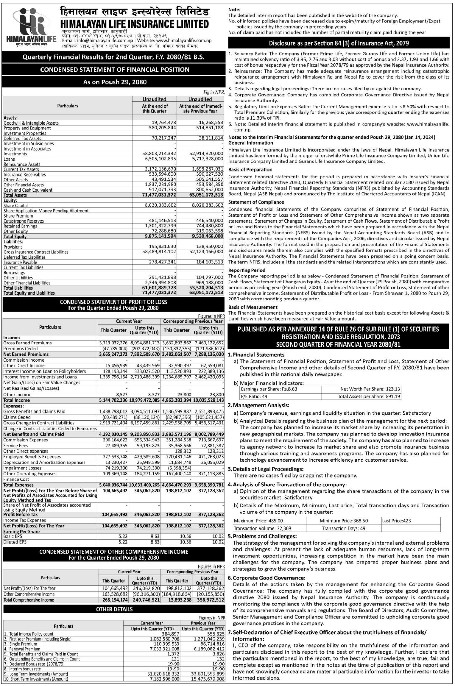 Image of FY 2080-81: Q2 Report: Himalayan Life Insurance Limited (HLIL)