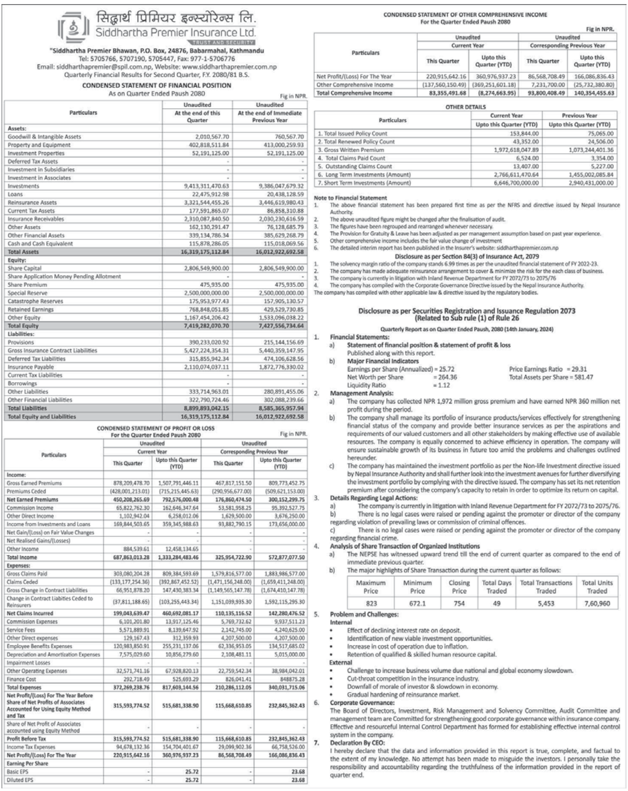 Image of FY 2080-81 : Q2 Report: Siddhartha Premier Insurance Company Ltd (SPIL)