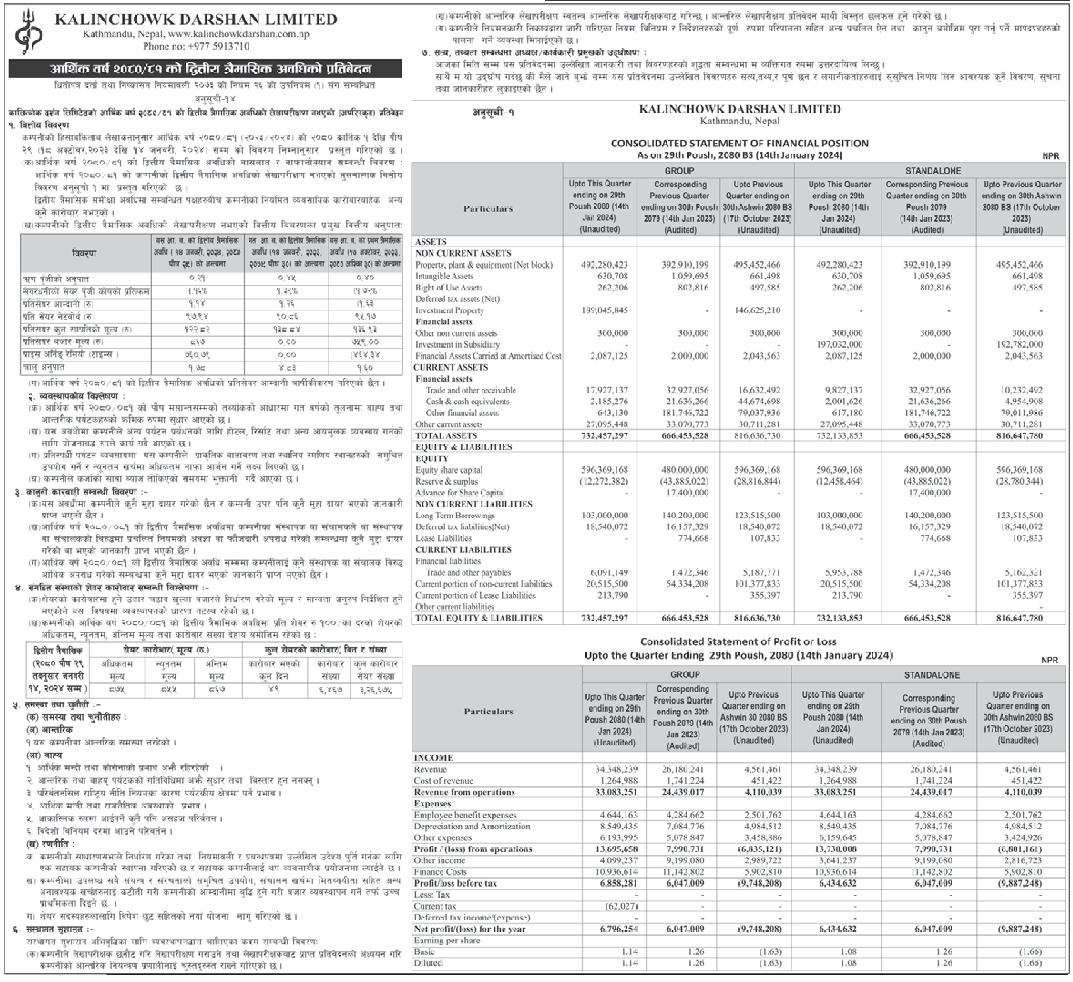 Image of FY 2080-81 : Q2 Report: Kalinchowk Darshan Limited (KDL)