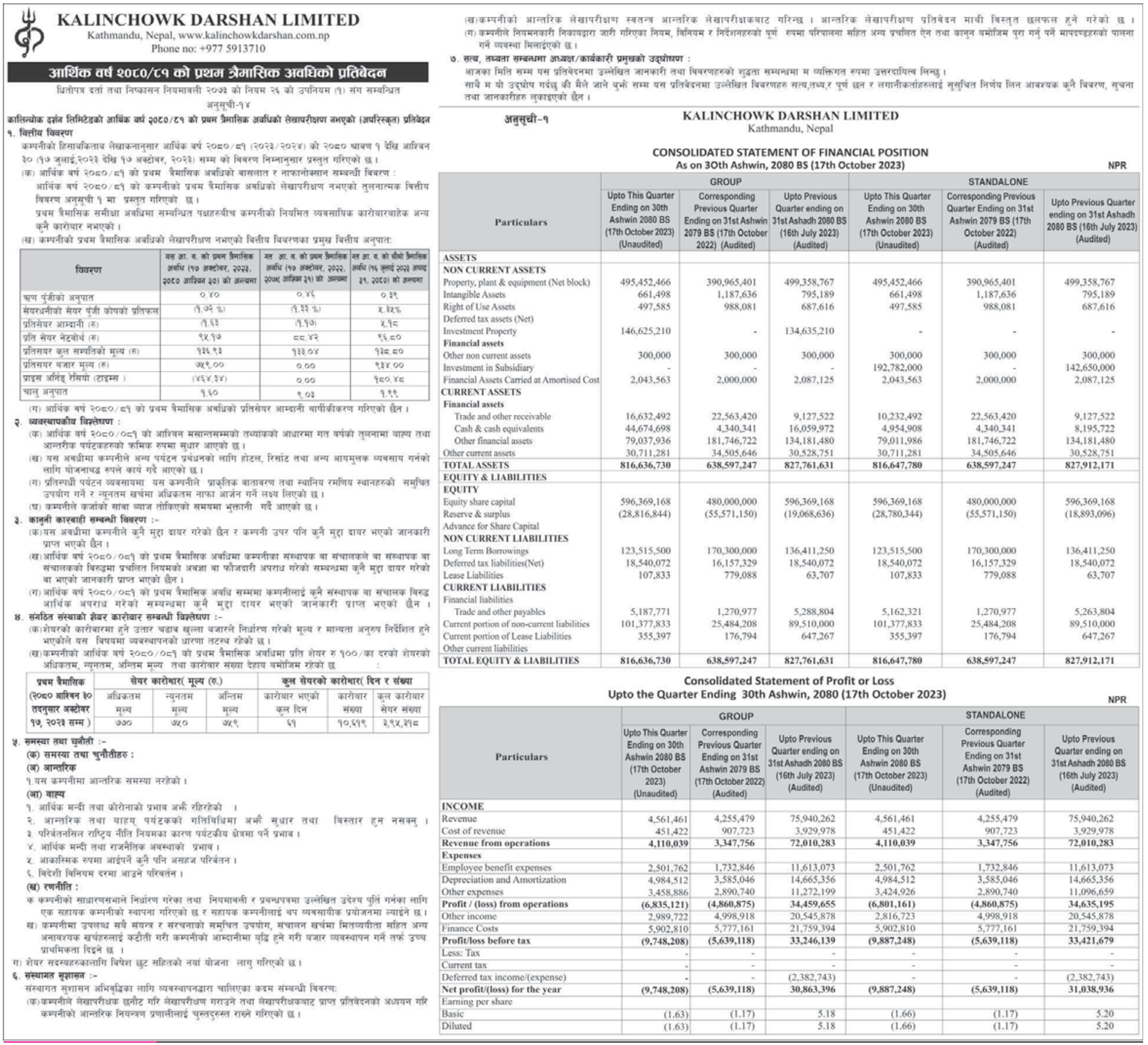 Image of FY 2080-81 : Q1 Report: Kalinchowk Darshan Limited (KDL)