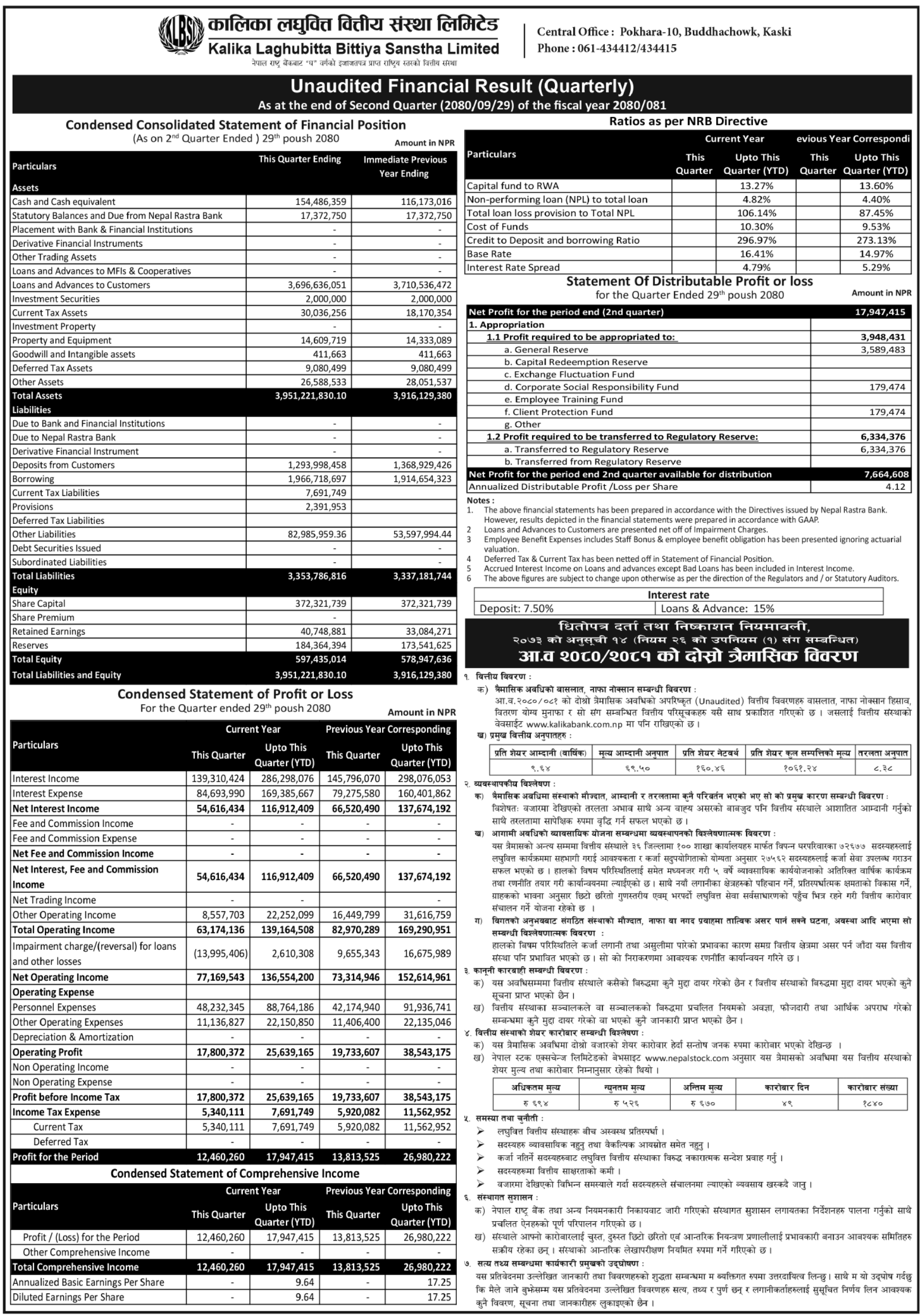 Image of FY 2080-81 : Q2 Report: Kalika Laghubitta Bittiya Sanstha Limited (KMCDB)