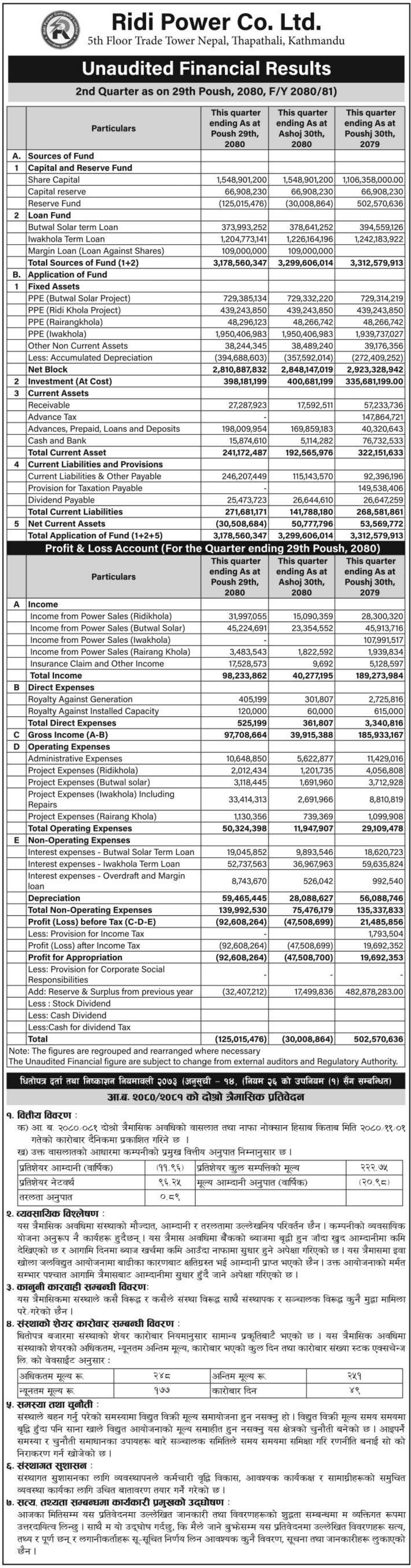 Image of FY 2080-81 : Q2 Report: Ridi Power Company Limited (RIDI)