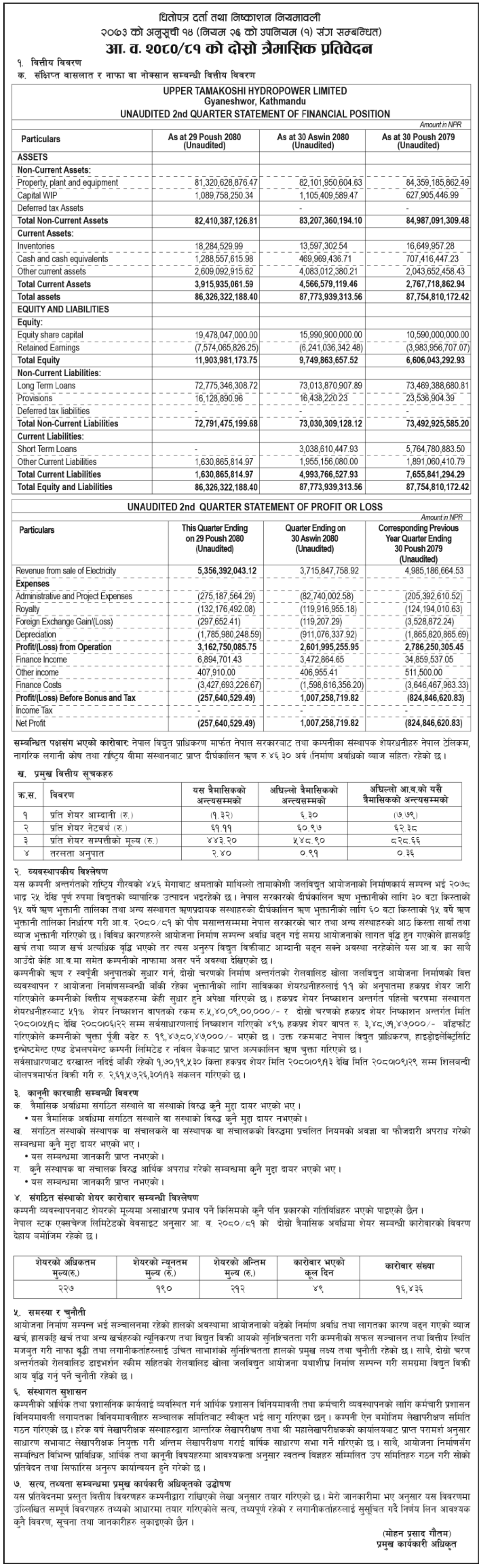 Image of FY 2080-81 : Q2 Report: Upper Tamakoshi Hydropower Ltd. (UPPER)