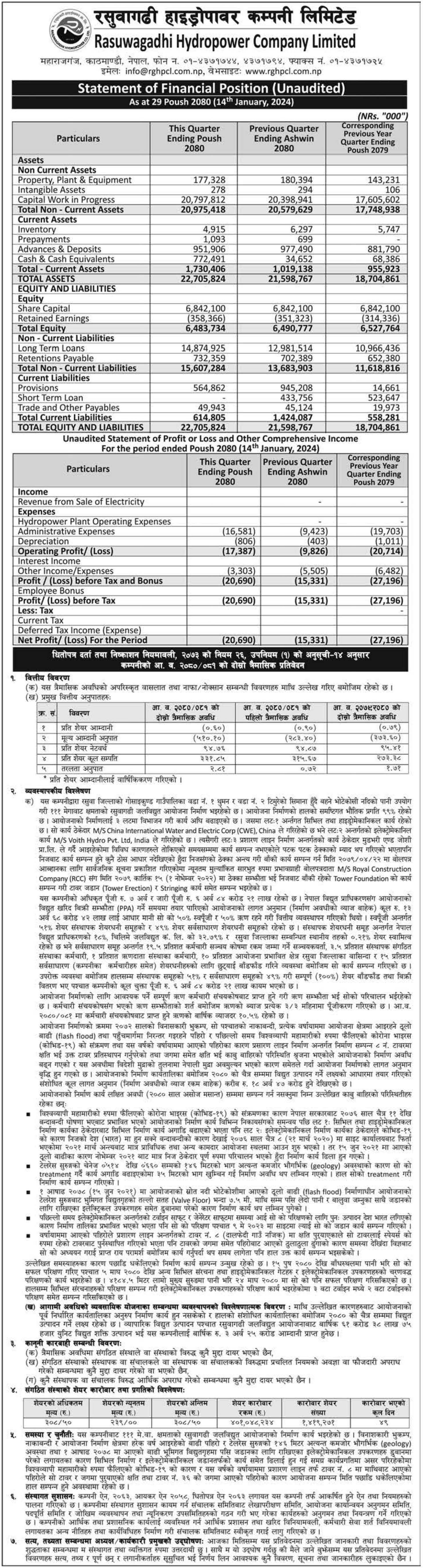 Image of FY 2080-81 : Q2 Report: Rasuwagadhi Hydropower Company Ltd. (RHPL)