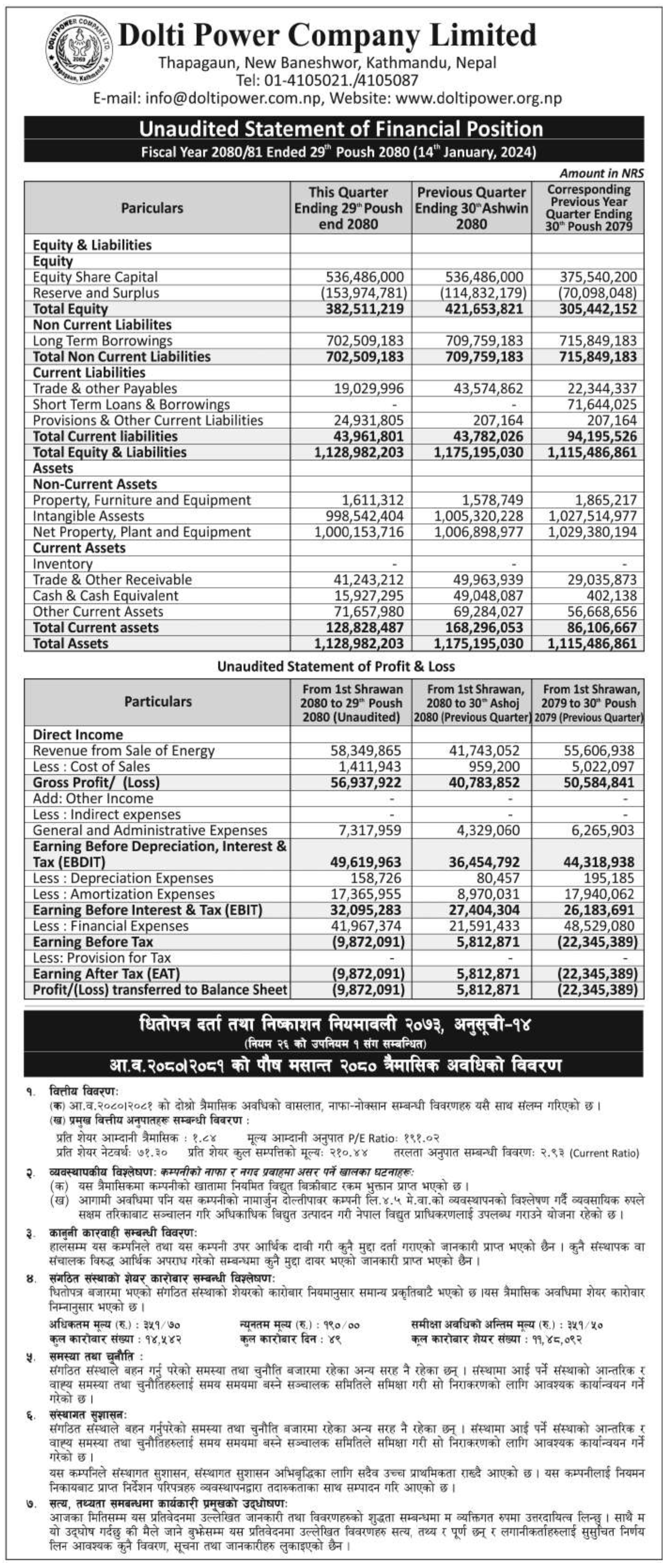 Image of FY 2080-81: Q2 Report: Dolti Power Company Limited (DOLTI)