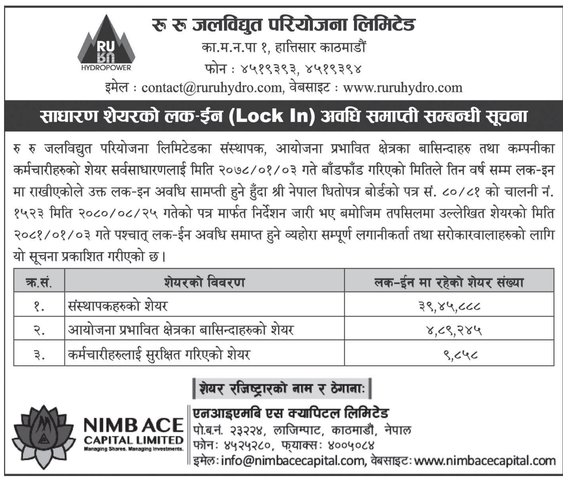 Image of Notice about End of Lock In Period: Ru Ru Jalbidhyut Pariyojana Ltd. (RURU)