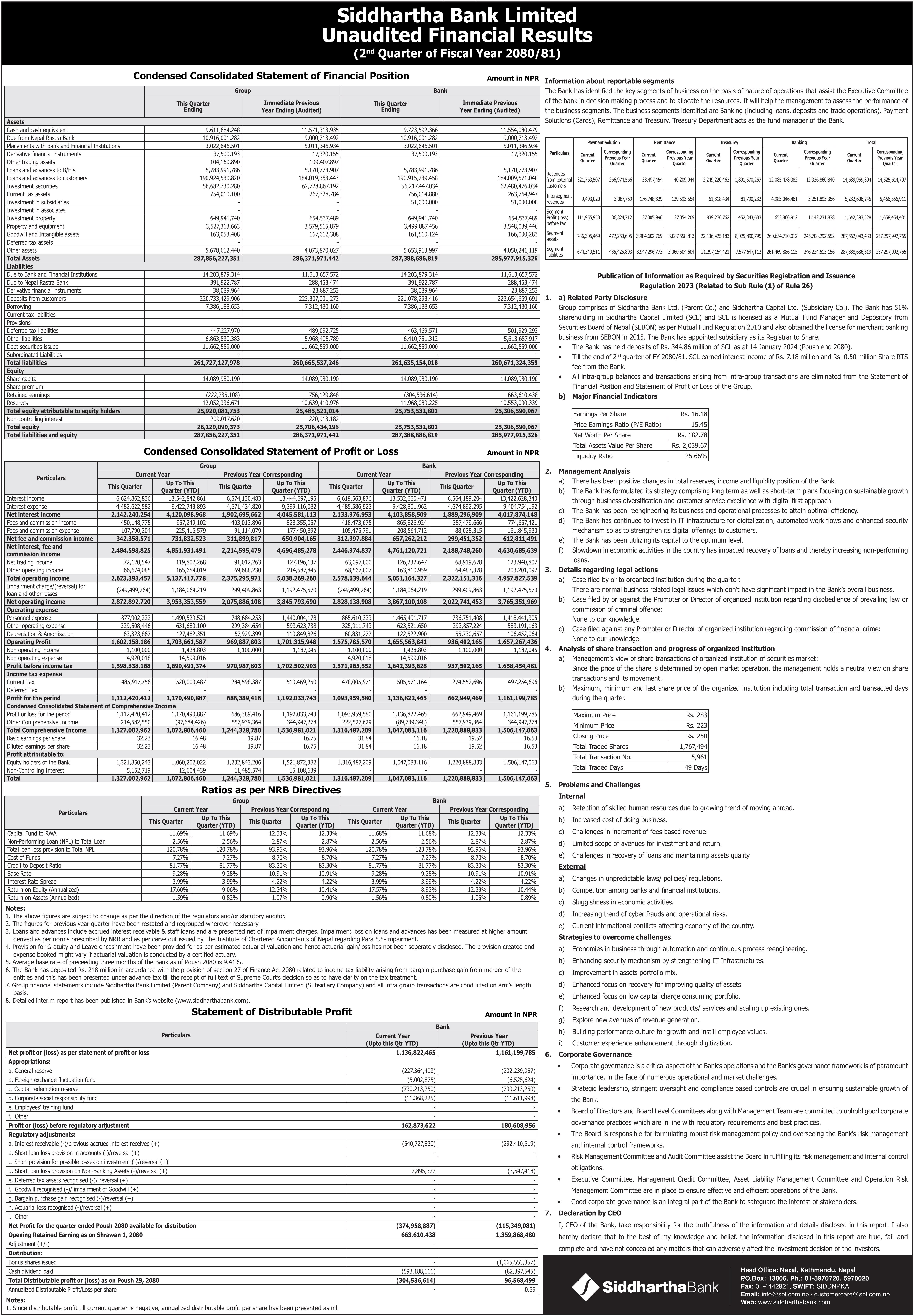 Image of FY 2080-81: Q2 Report: Siddhartha Bank Limited (SBL)