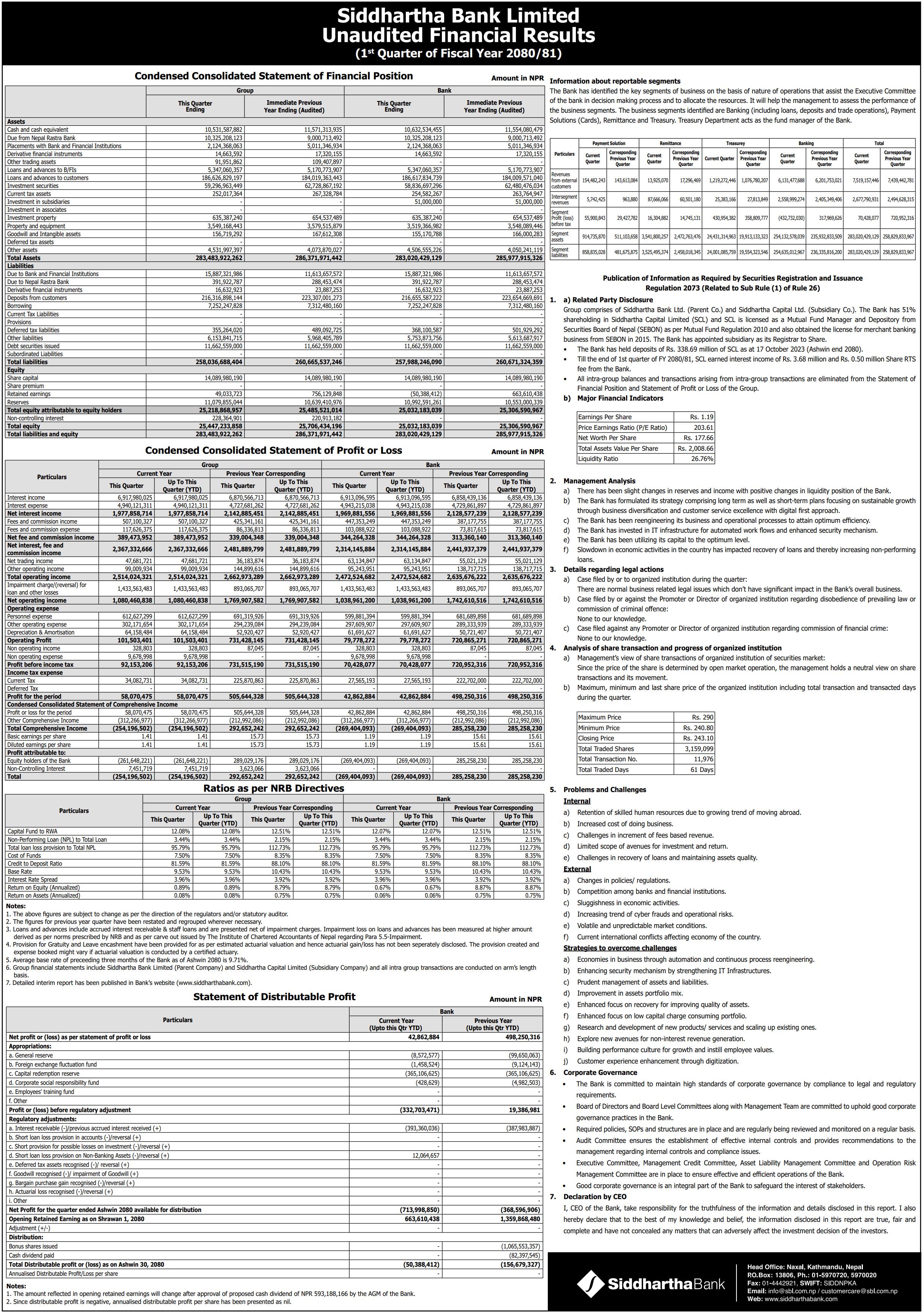 Image of FY 2080-81: Q1 Report: Siddhartha Bank Ltd (SBL)