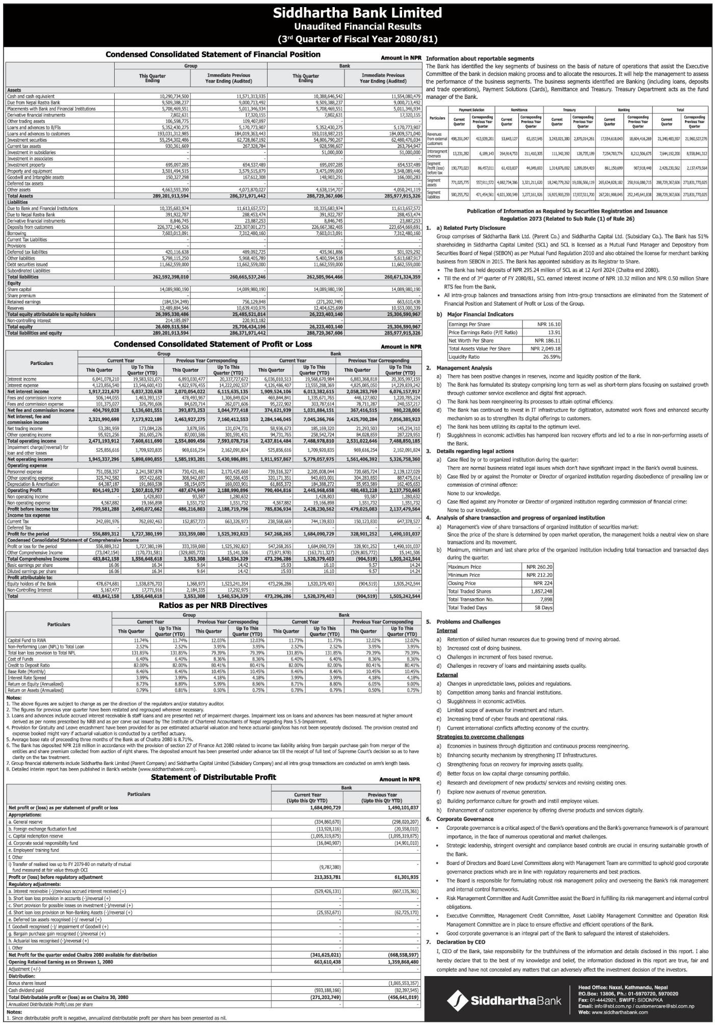 Image of FY 2080-81: Q3 Report: Siddhartha Bank Limited (SBL)