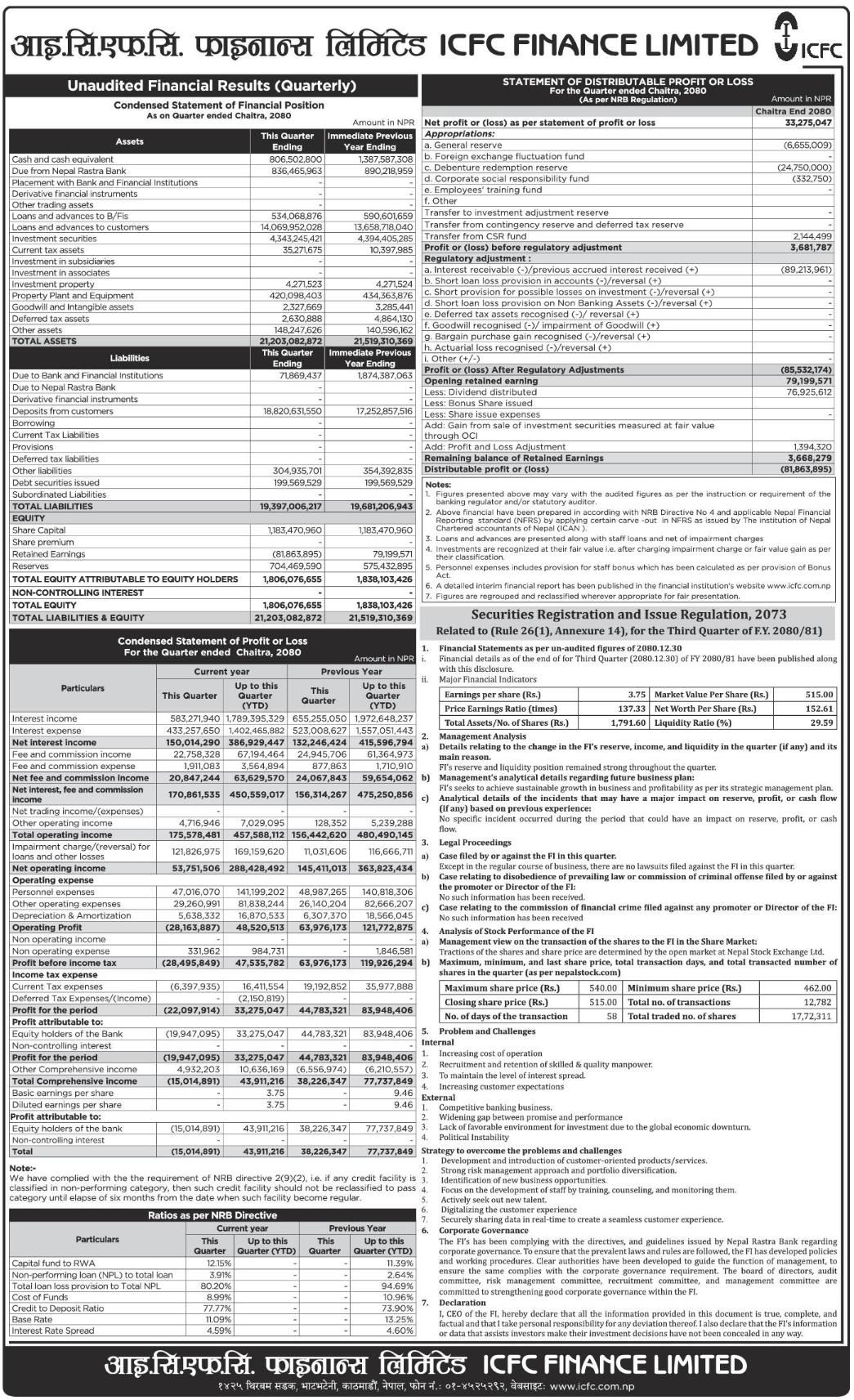 Image of FY 2080-81: Q3 Report: ICFC Finance Ltd. (ICFC)