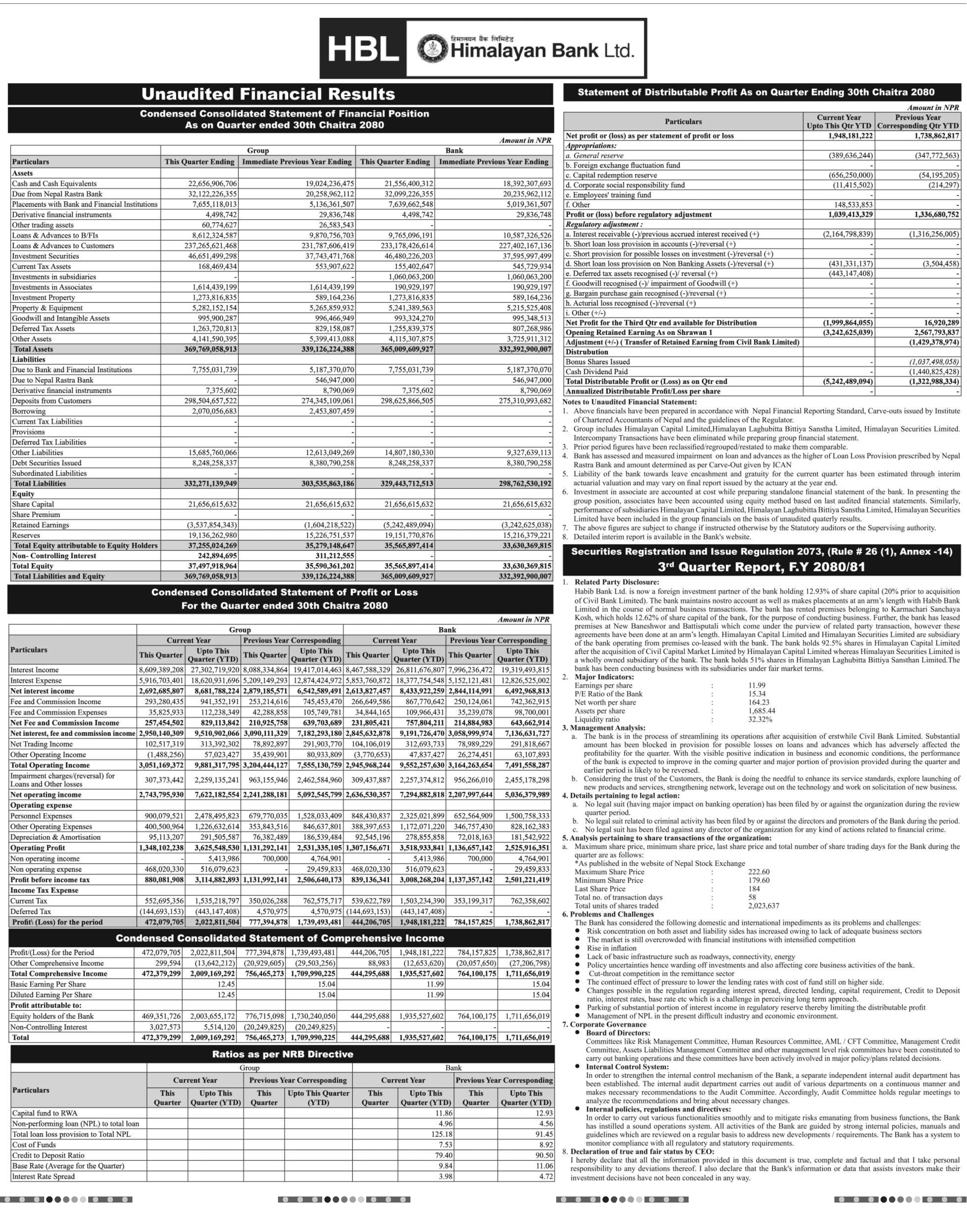 Image of FY 2080-81: Q3 Report: Himalayan Bank Ltd. (HBL)