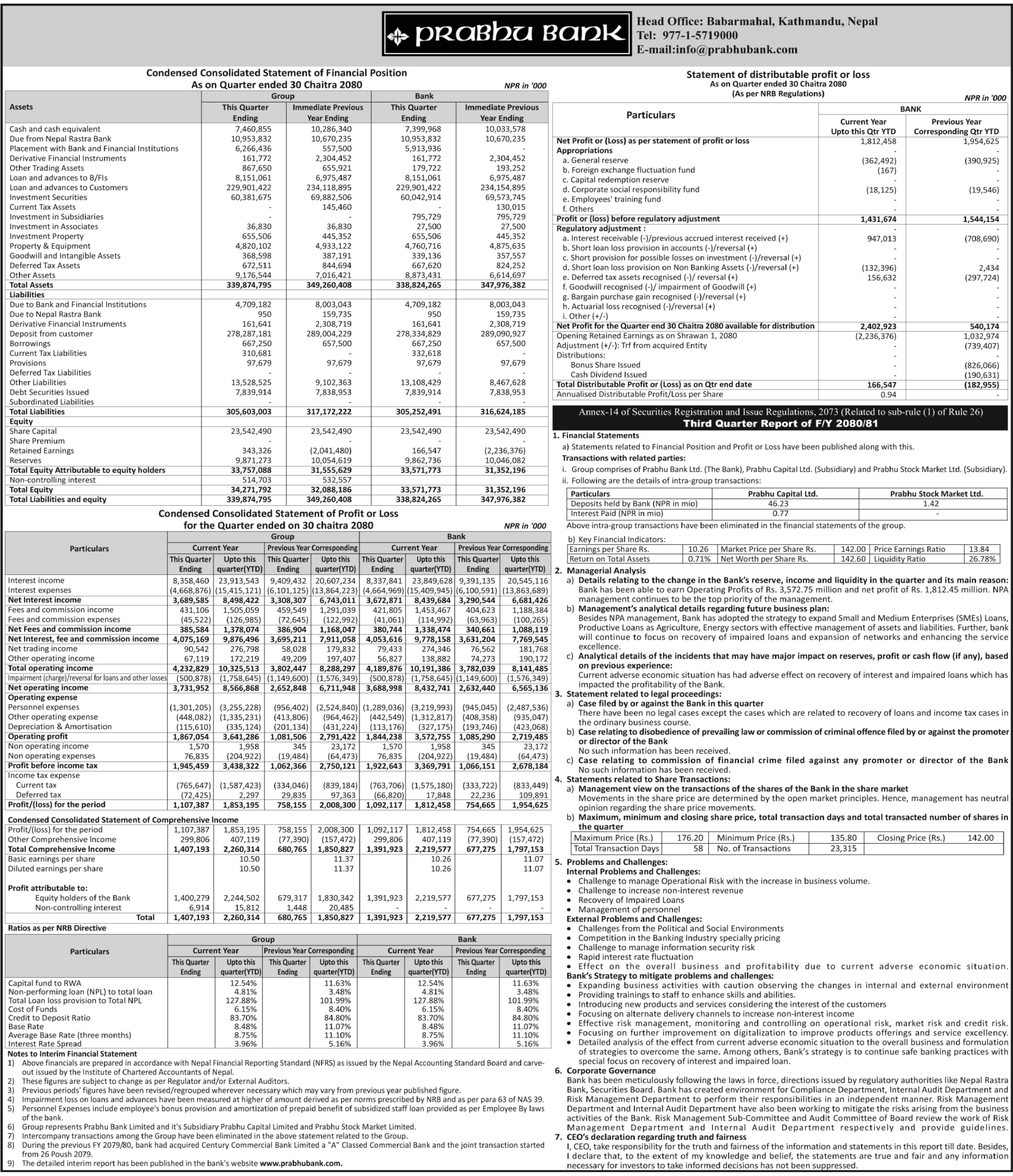 Image of FY 2080-81: Q3 Report: Prabhu Bank Ltd. (PRVU)