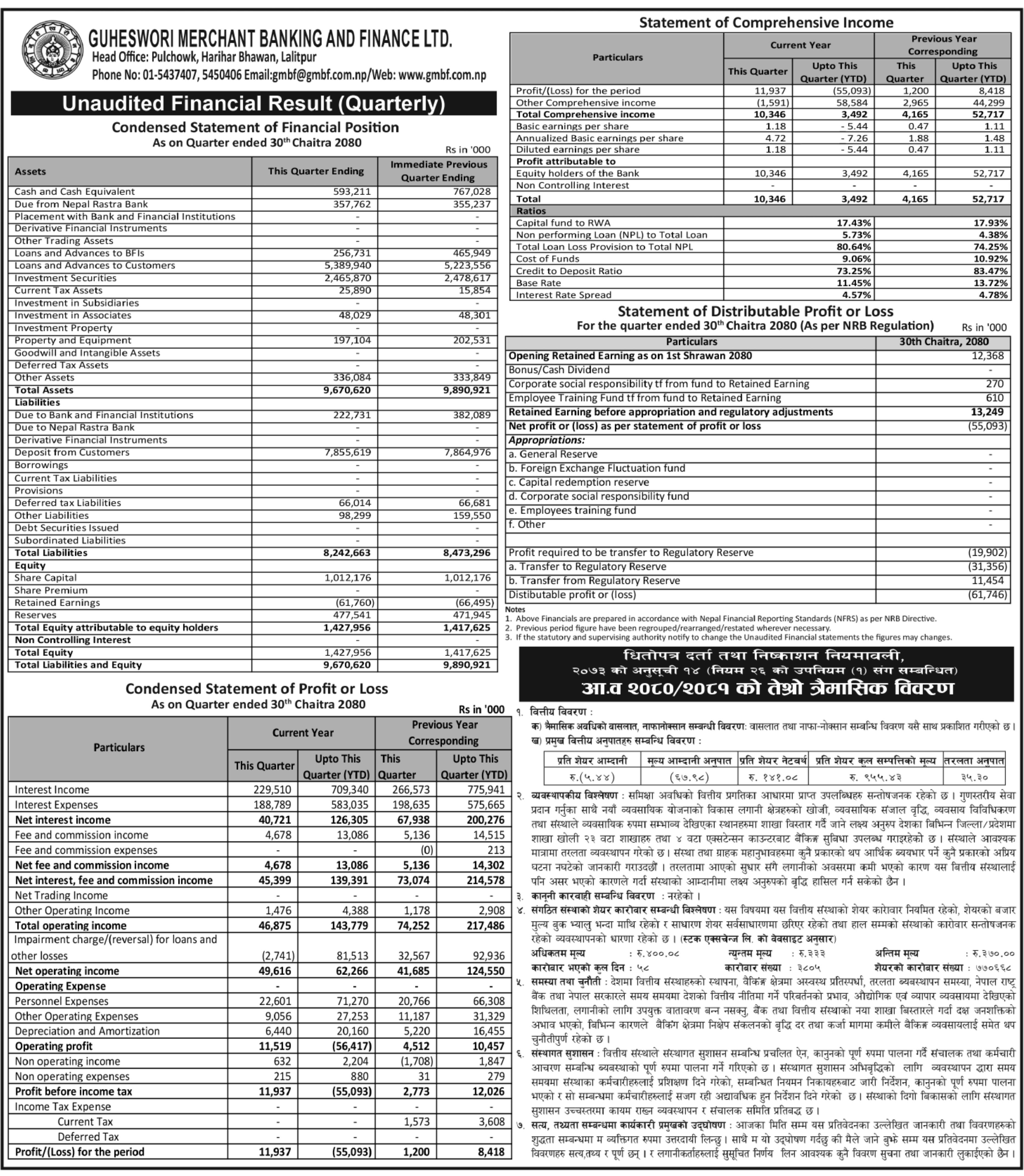 Image of FY 2080-81: Q3 Report: Guheshowori Merchant Banking & Finance Ltd. (GMFIL)