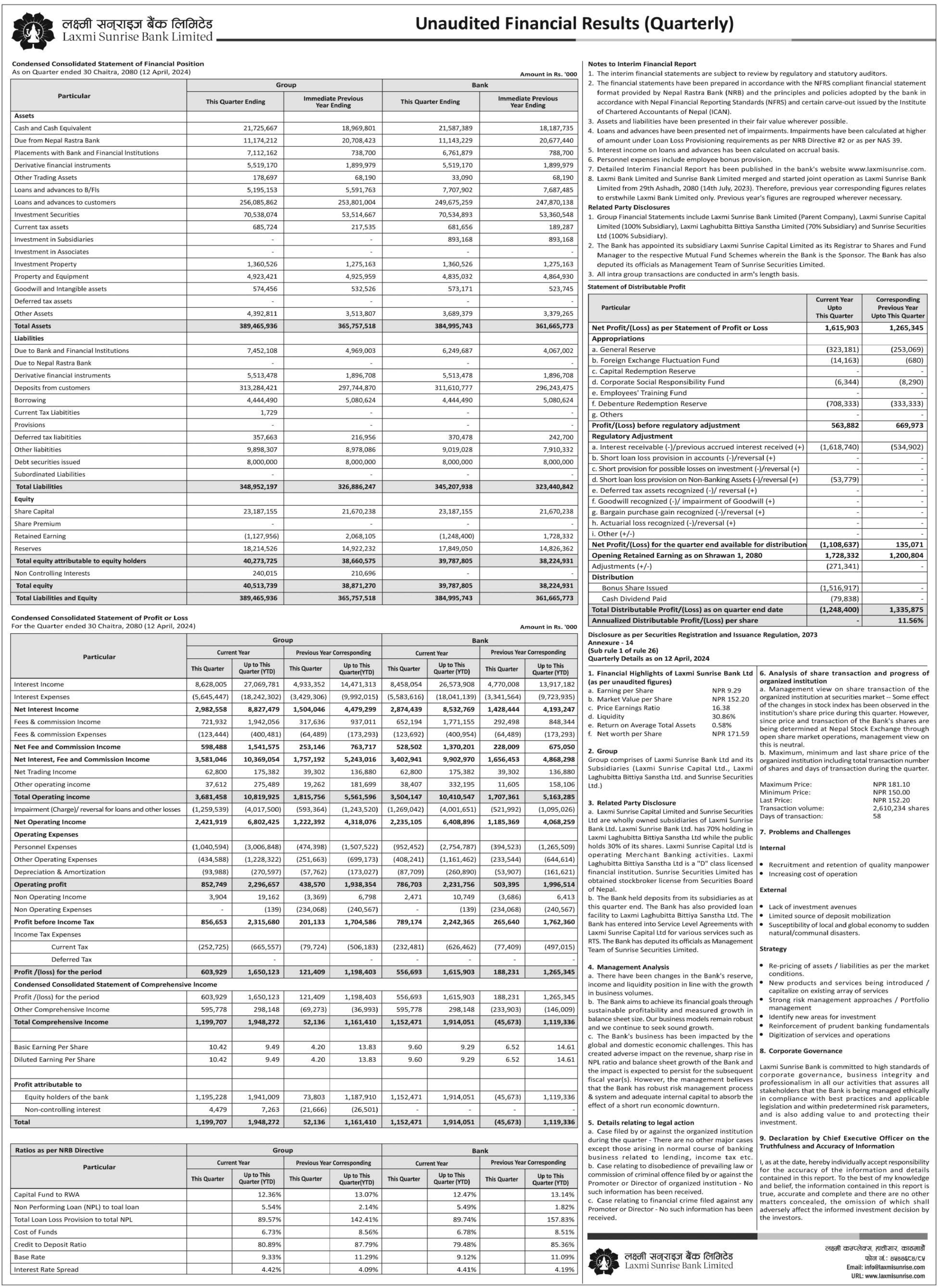 Image of FY 2080-81: Q3 Report: Laxmi Sunrise Bank Limited (LSL)