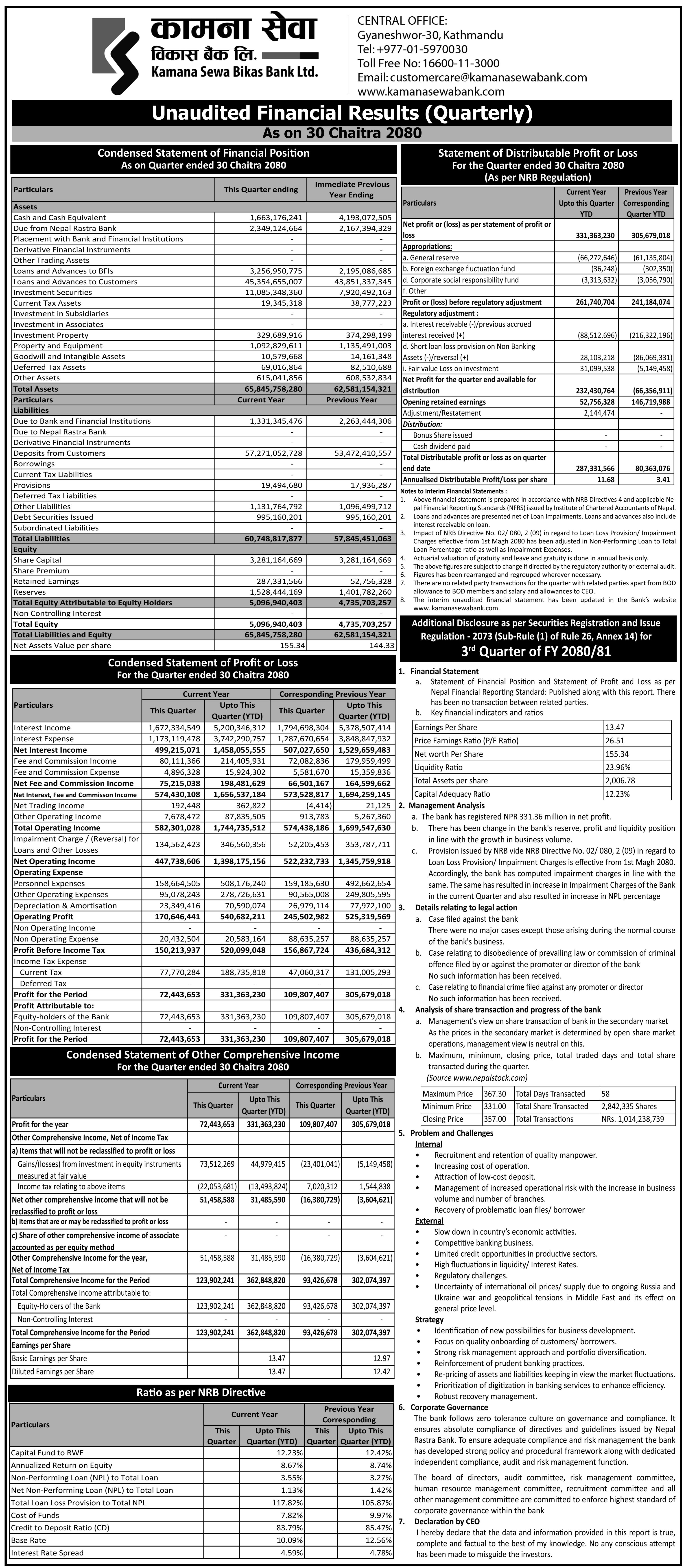 Image of FY 2080-81: Q3 Report: Kamana Sewa Bikas Bank Ltd. (KSBBL)