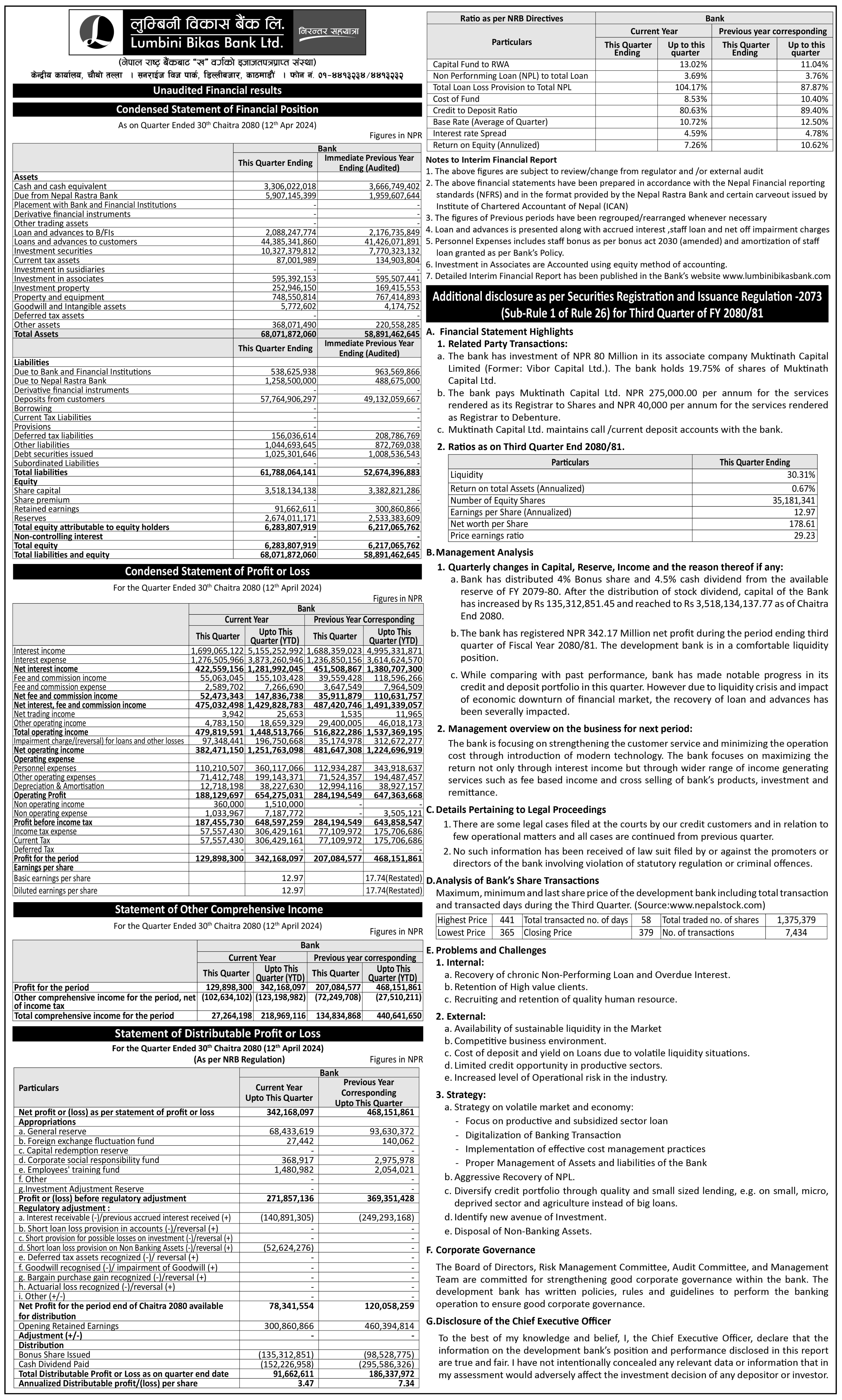 Image of FY 2080-81: Q3 Report: Lumbini Bikas Bank Ltd. (LBBL)