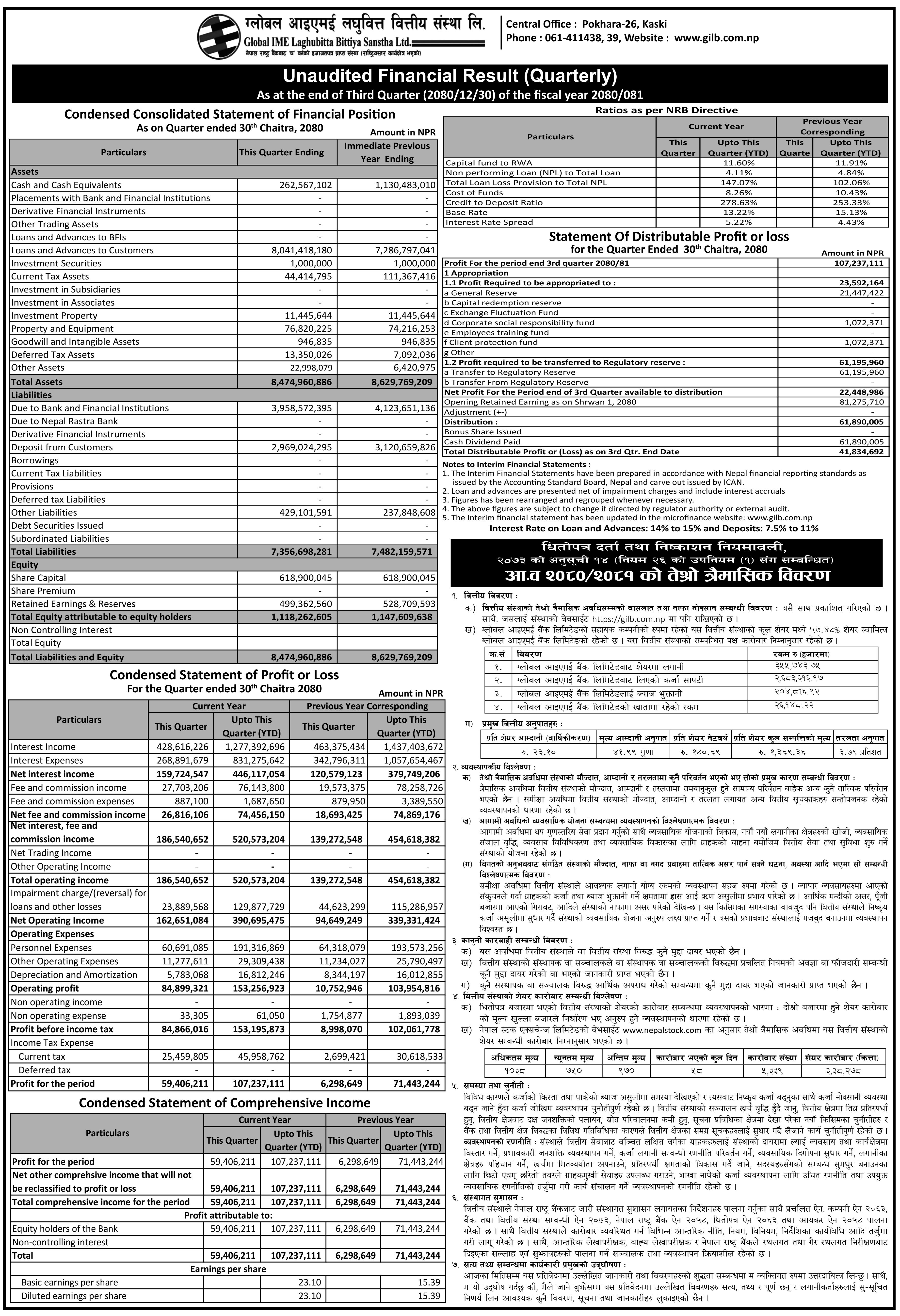 Image of FY 2080-81 : Q3 Report : Global IME Laghubitta Bittiya Sanstha Ltd. (GILB)