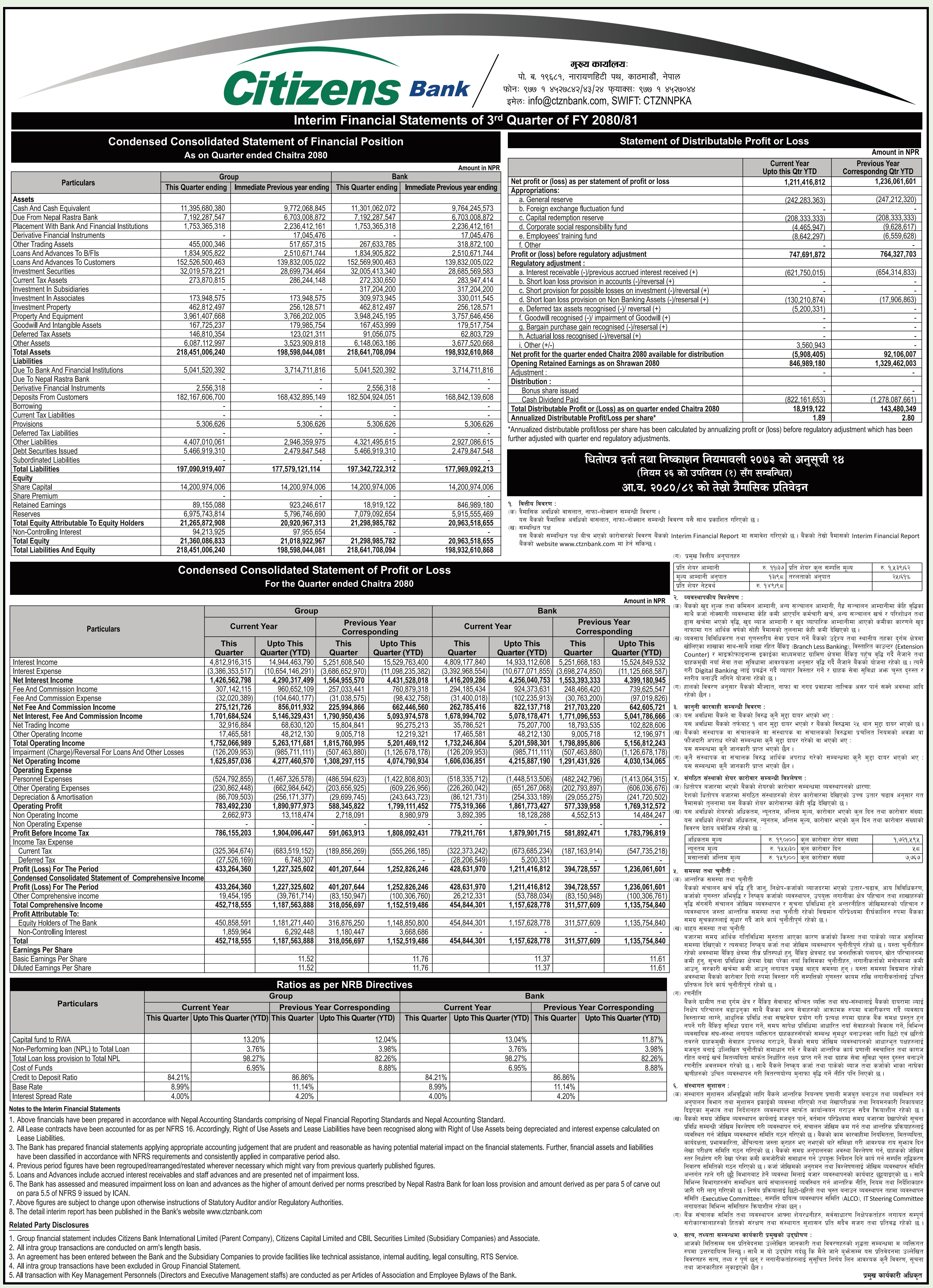 Image of FY 2080-81: Q3 Report: Citizen Bank International Ltd. (CZBIL)