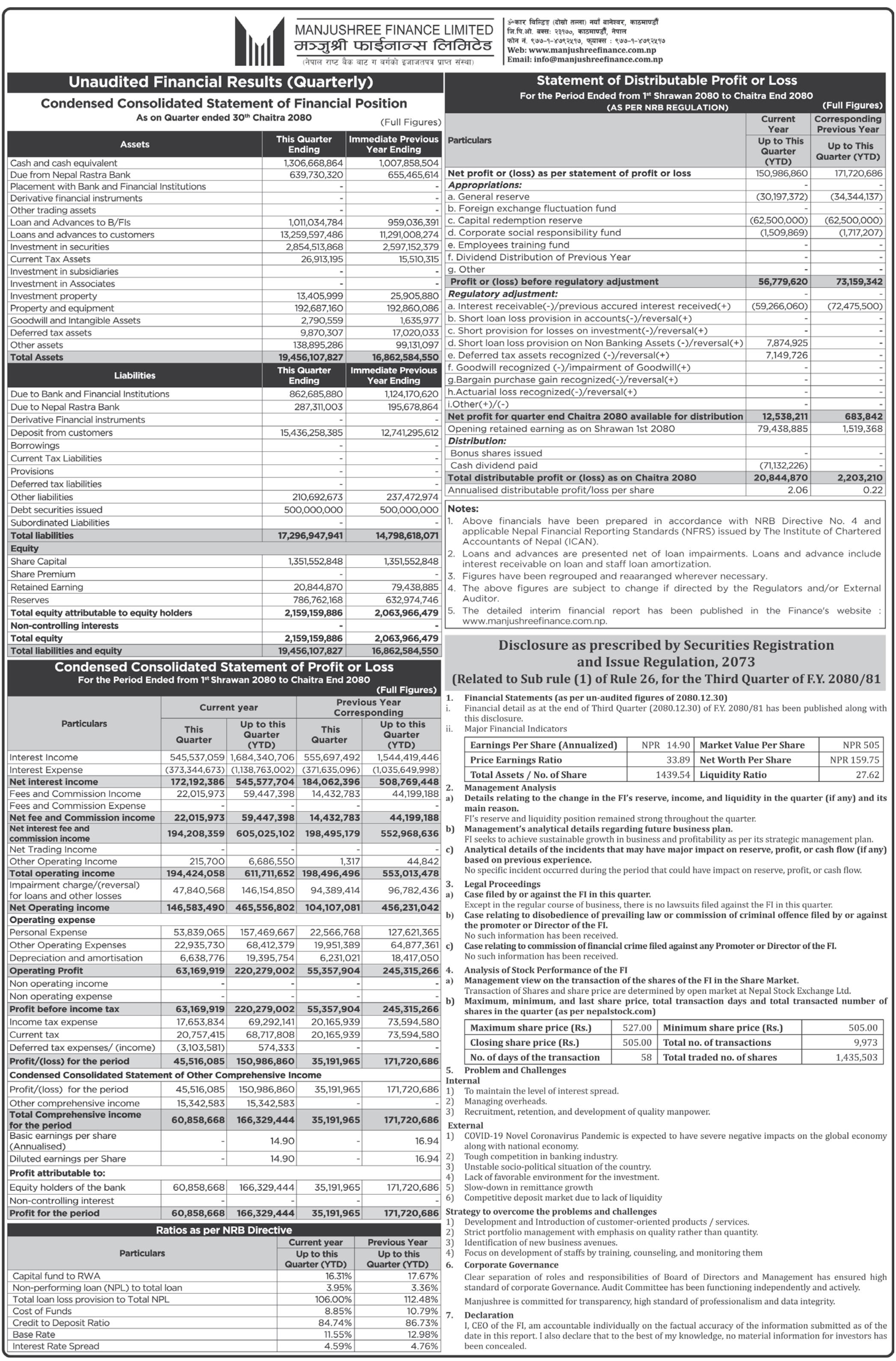 Image of FY 2080-81: Q3 Report: Manjushree Finance Ltd. (MFIL)