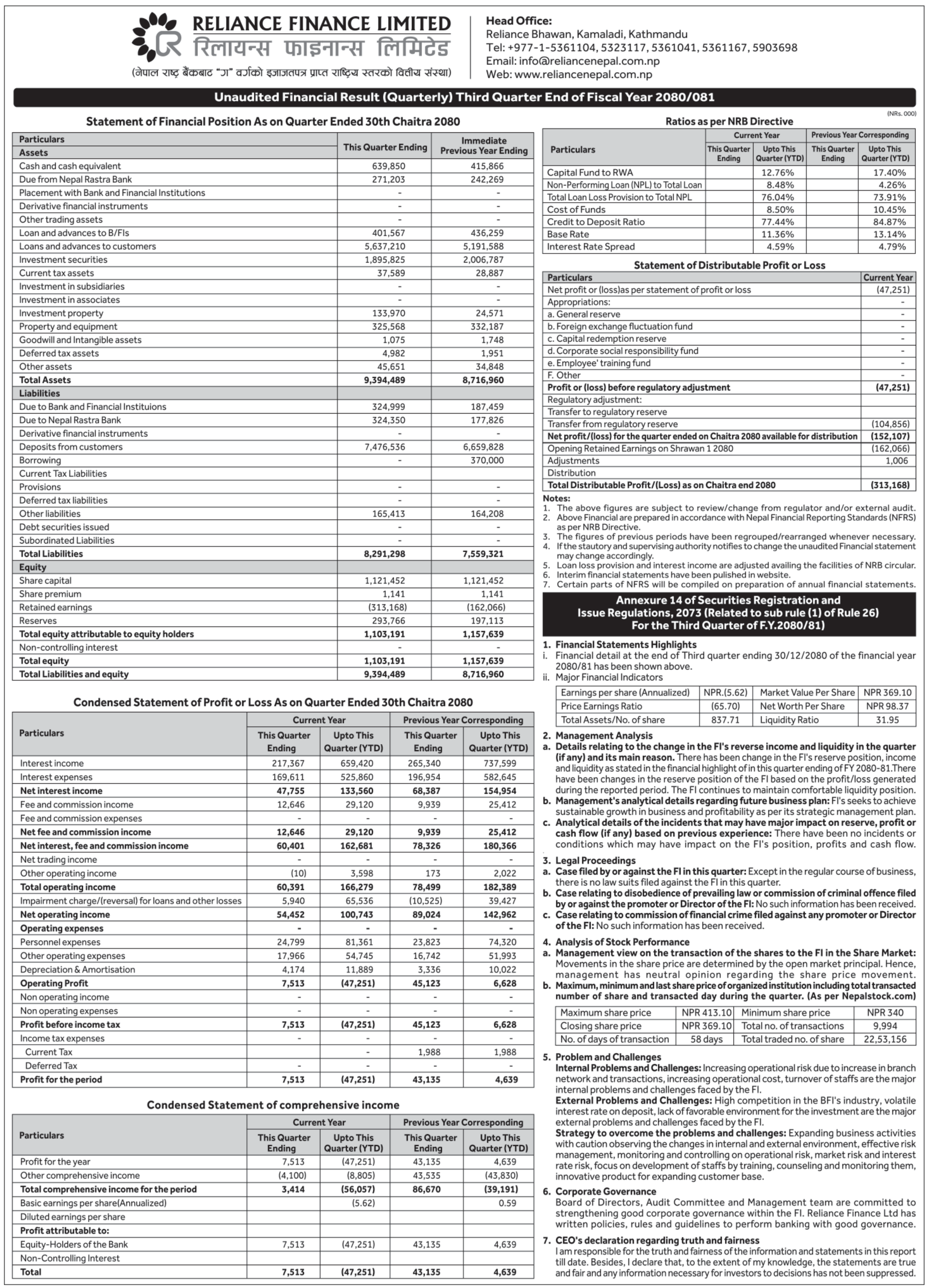 Image of FY 2080-81 : Q2 Report: Reliance Finance Ltd. (RLFL)