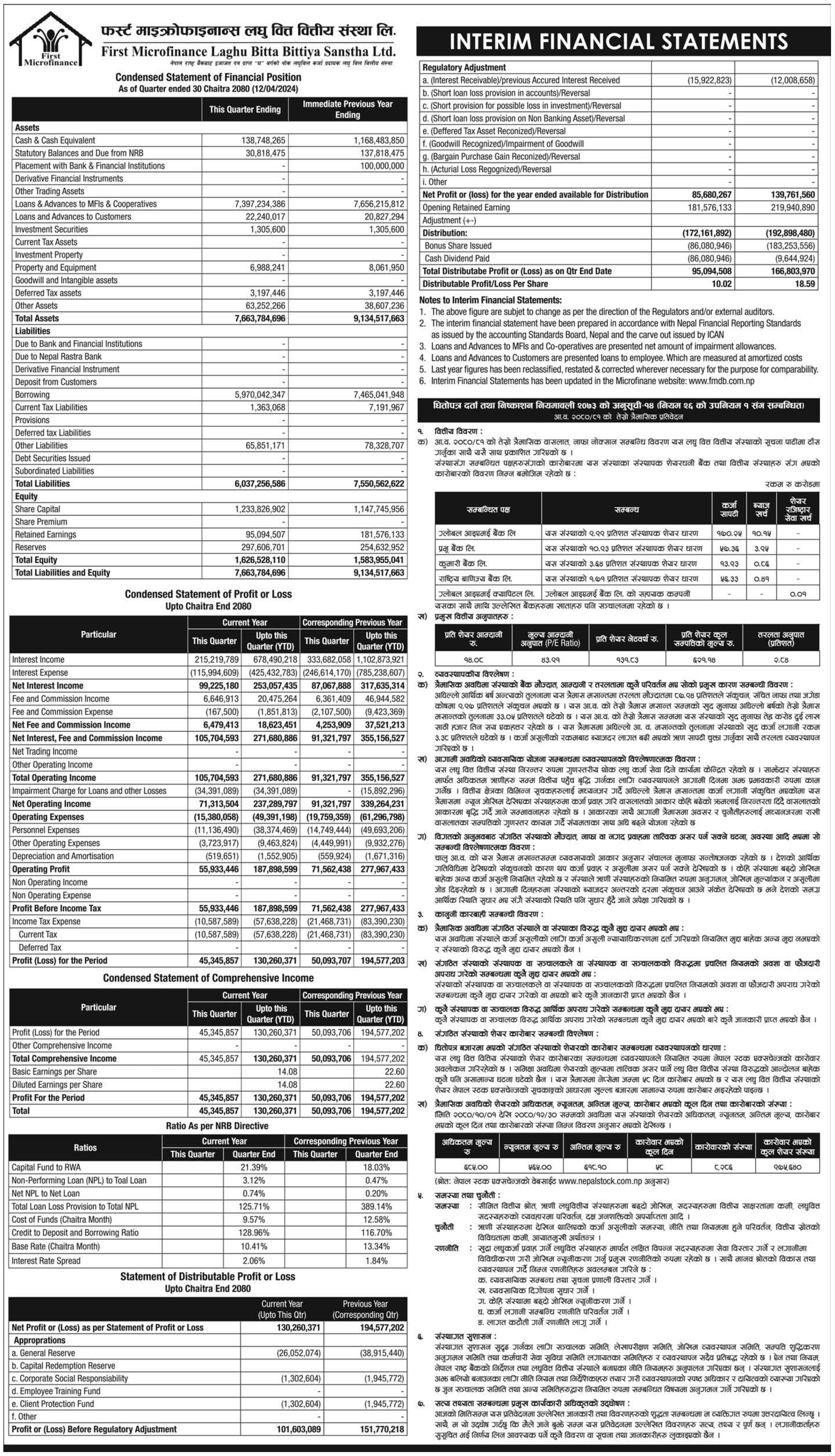 Image of FY 2080-81: Q3 Report: First Micro Finance Laghubitta Bittiya Sanstha Limted (FMDBL)