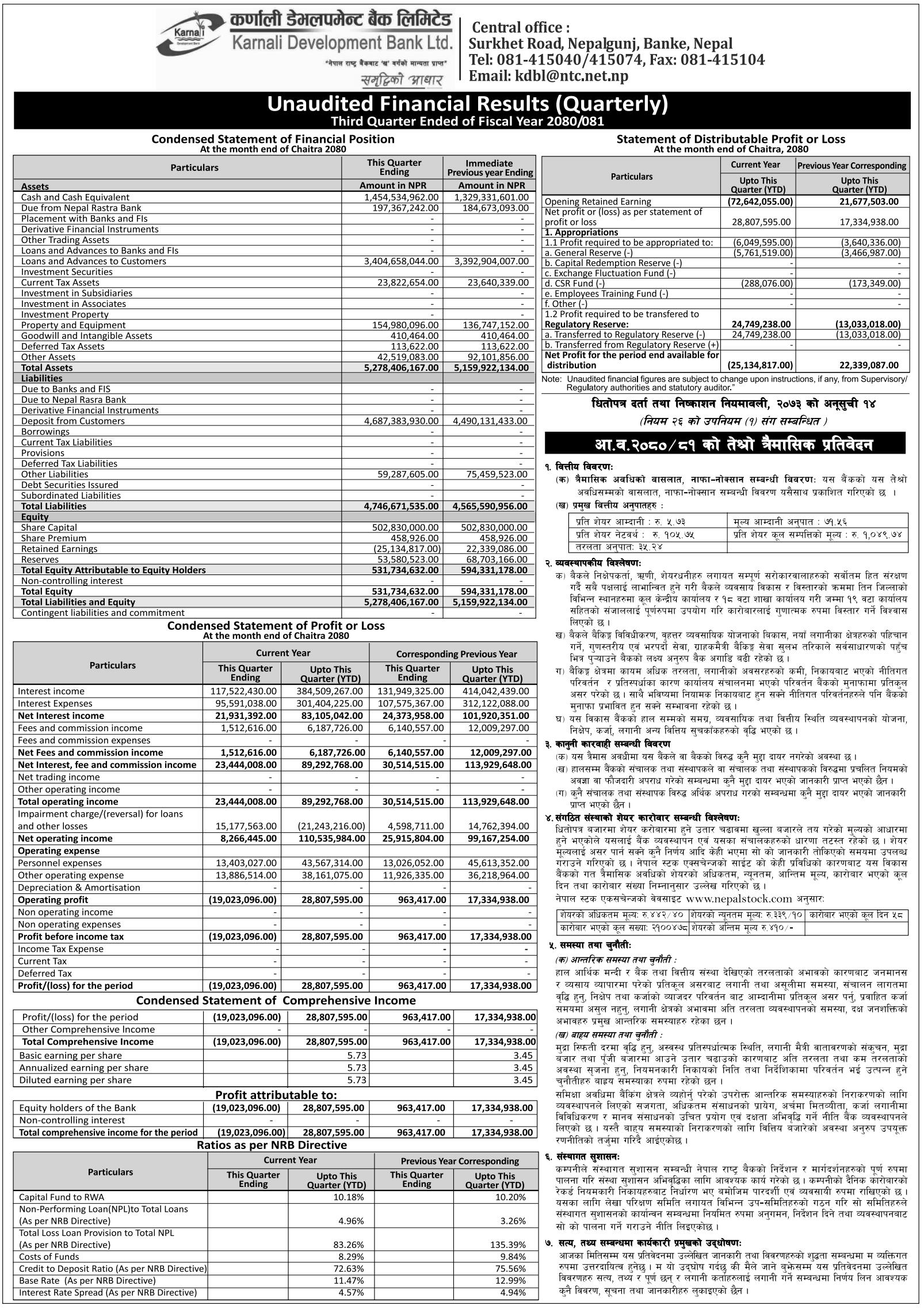 Image of FY 2080-81: Q3 Report: Karnali Development Bank Ltd. (KRBL)