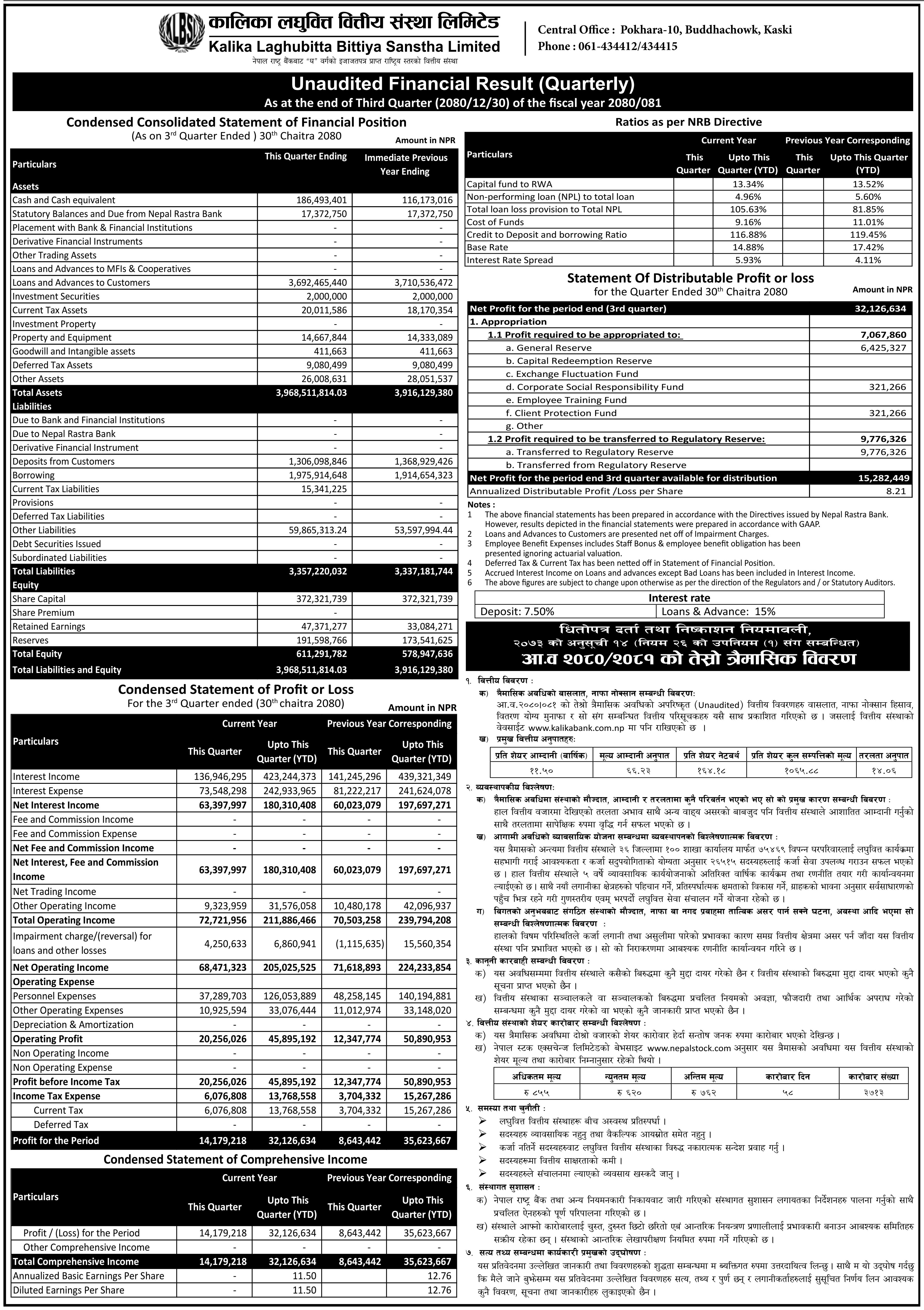 Image of FY 2080-81 : Q3 Report: Kalika Laghubitta Bittiya Sanstha Limited (KMCDB)