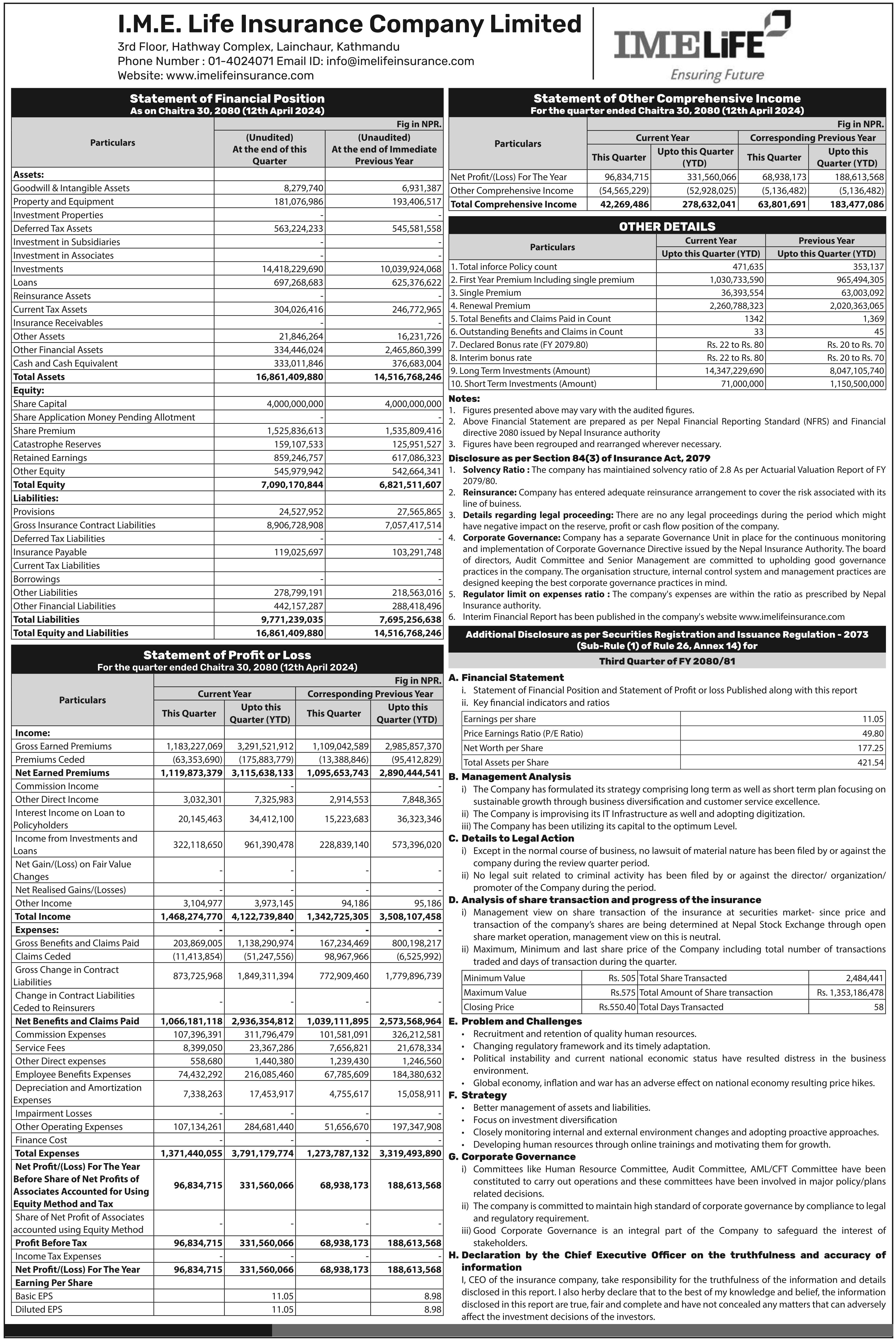 Image of FY 2080-81: Q3 Report : IME Life Insurance Company Limited (ILI)