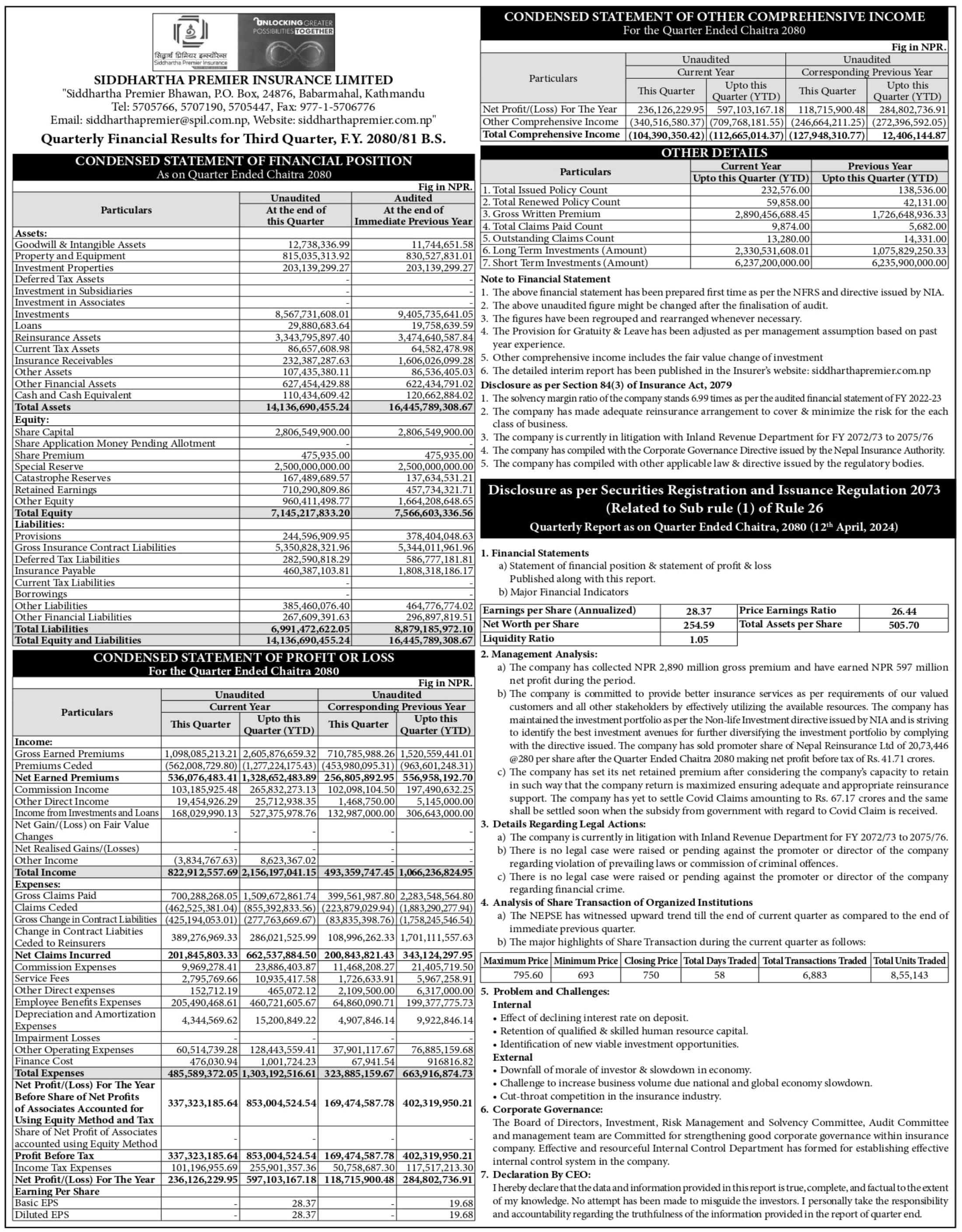 Image of FY 2080-81 : Q3 Report: Siddhartha Premier Insurance Company Ltd (SPIL)