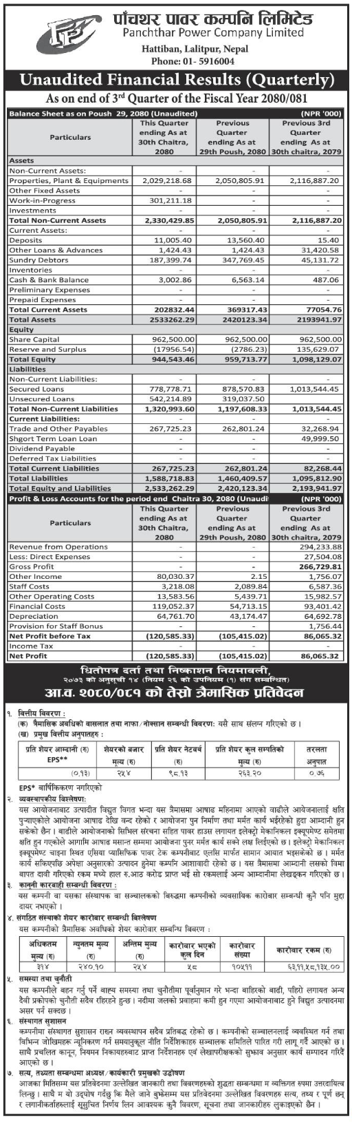 Image of FY 2080-81: Q3 Report: Panchthar Power Company Ltd. (PPCL)