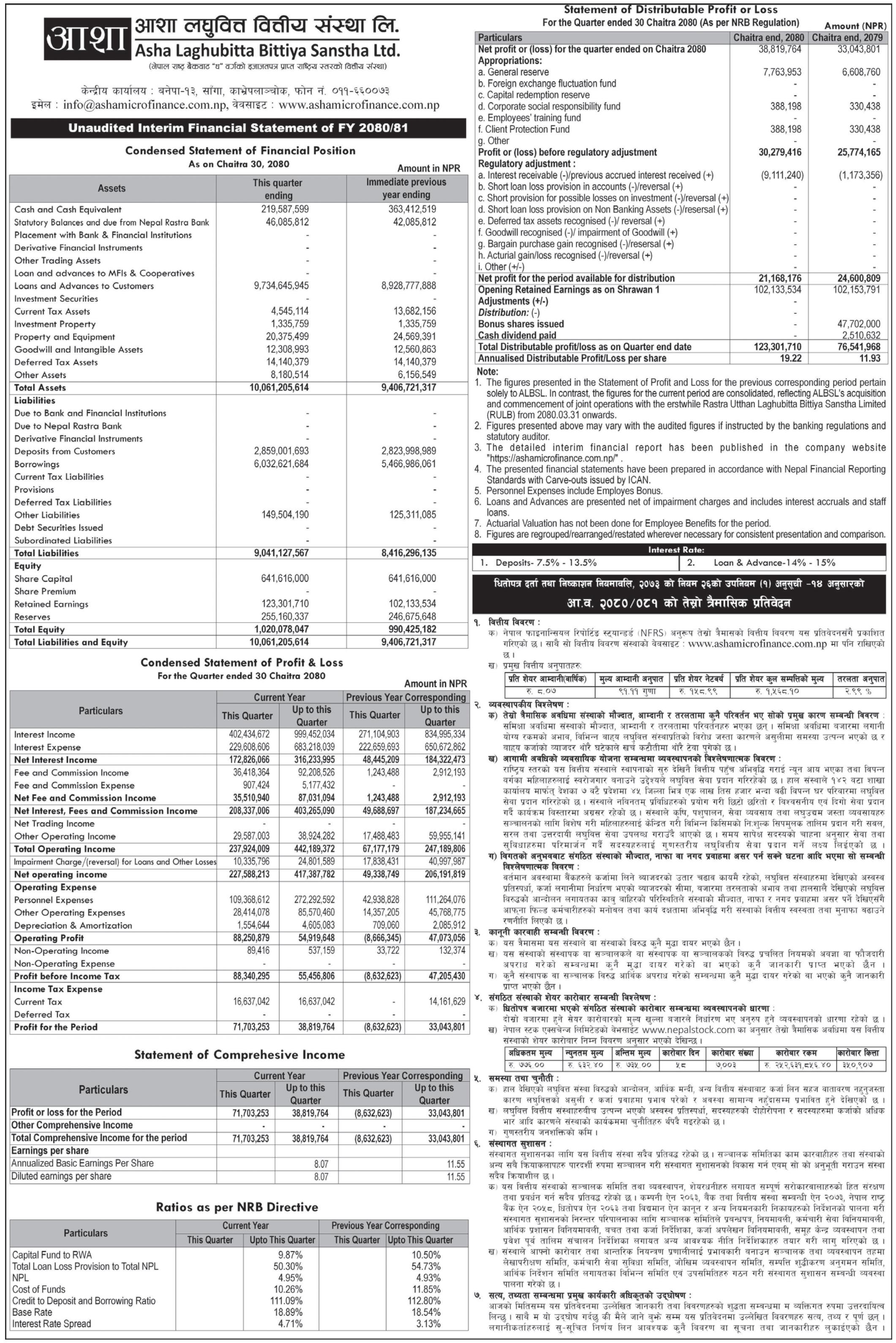 Image of FY 2080-81 : Q3 Report : Asha Laghubitta Bittiya Sanstha (ALBSL)