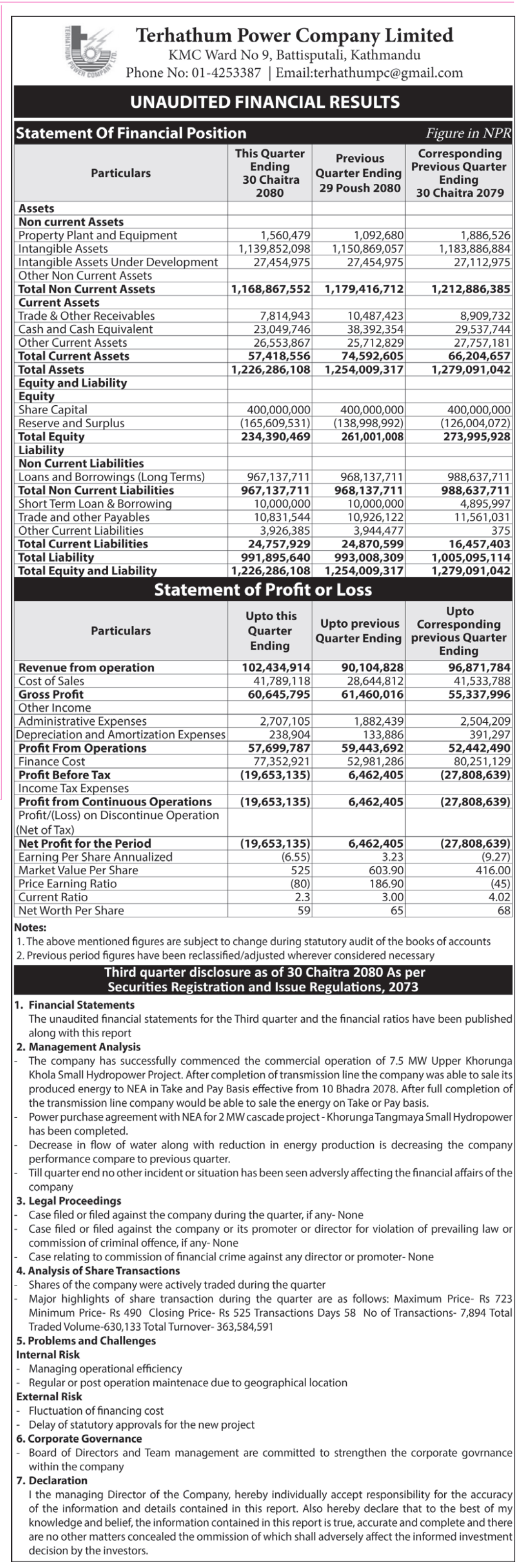 Image of FY 2080-81: Q3 Report: Terhathum Power Company Limited (TPC)