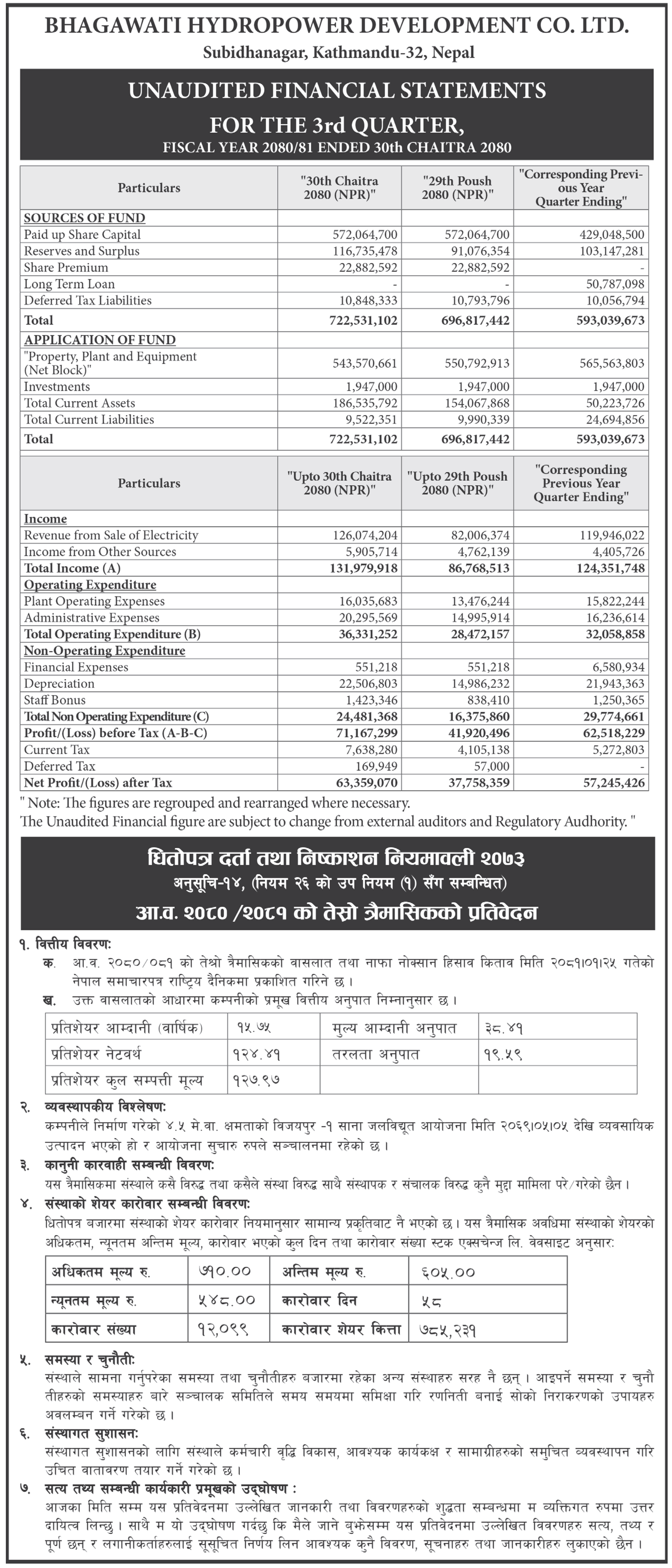 Image of FY 2080-81 : Q3 Report : Bhagawati Hydropower Development Company Ltd. (BGWT)