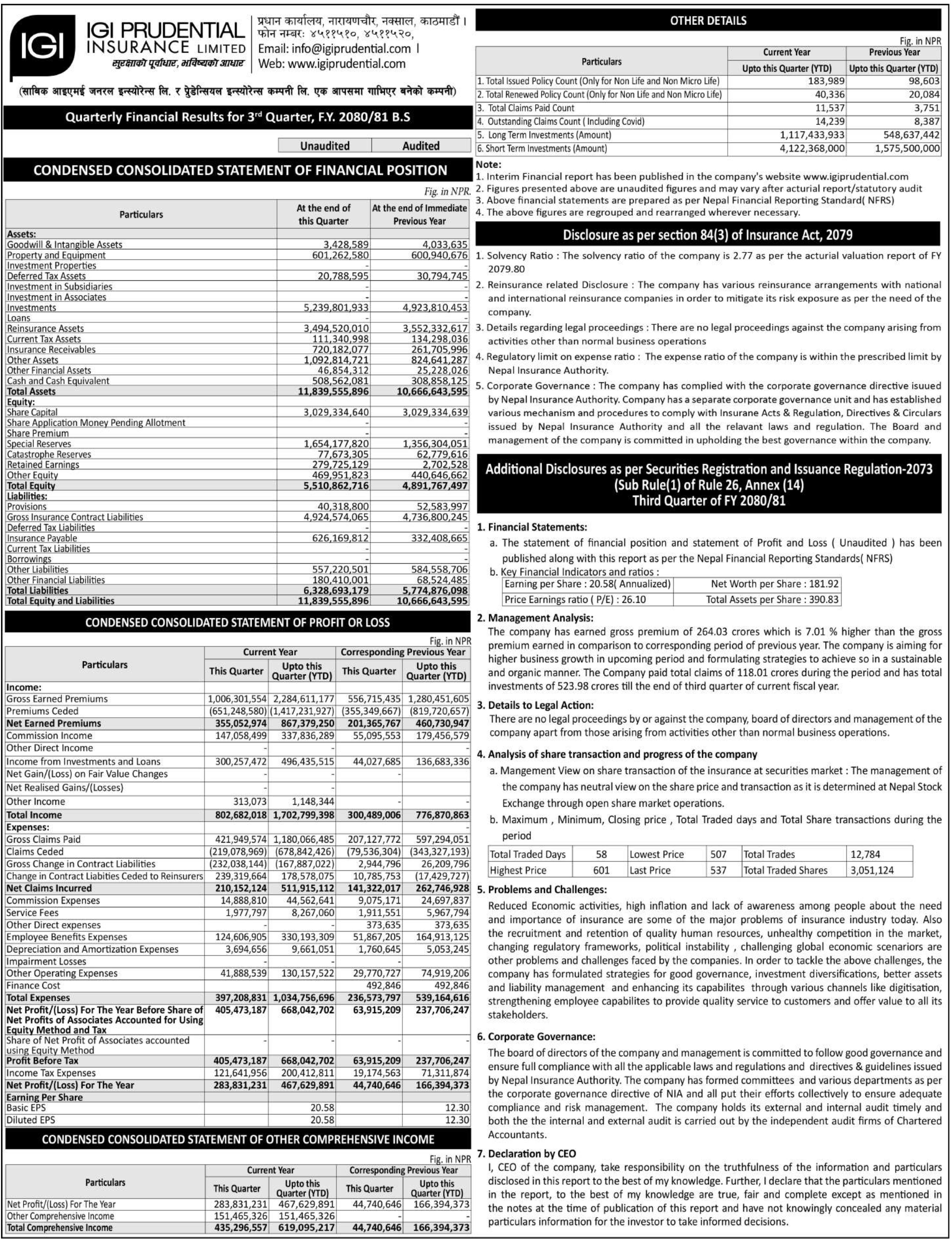 Image of FY 2080-81 : Q3 Report: IGI Prudential Insurance Limited (IGI)