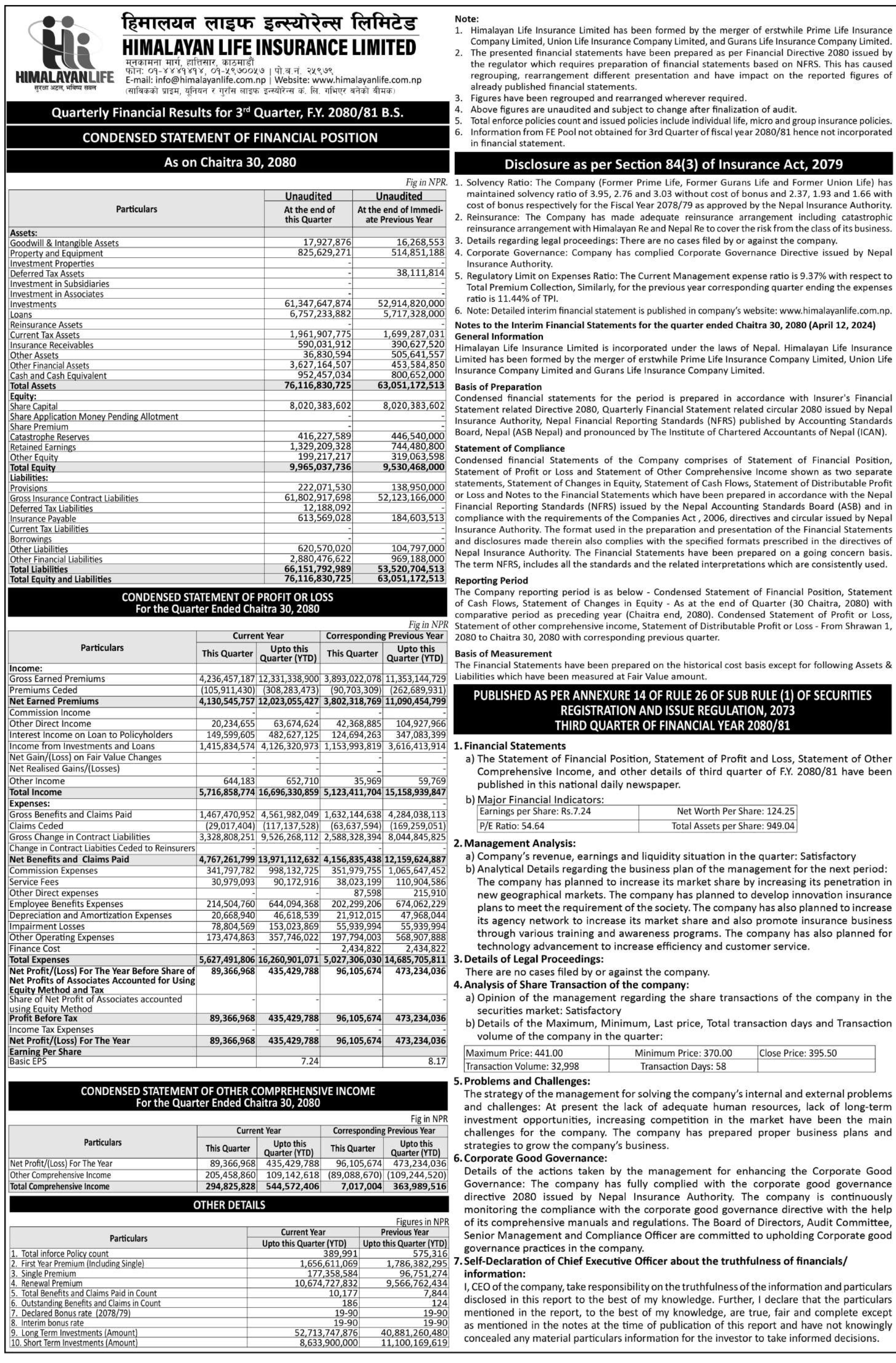 Image of FY 2080-81: Q3 Report: Himalayan Life Insurance Limited (HLI)