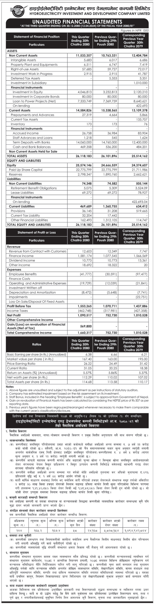 Image of FY 2080-81: Q3 Report: Hydroelectricity Investment and Development Company Ltd (HIDCL)