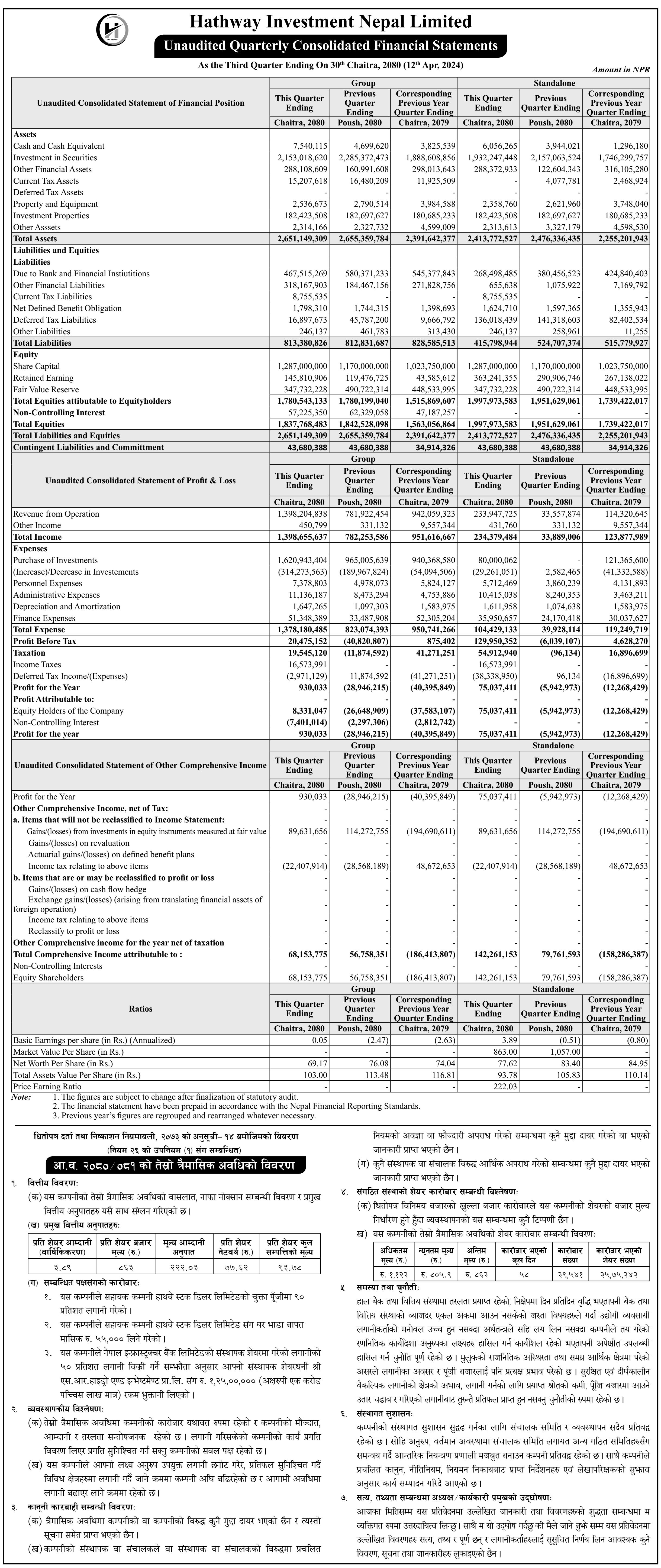 Image of FY 2080-81 : Q3 Report : Hathway Investment Nepal Limited (HATHY)