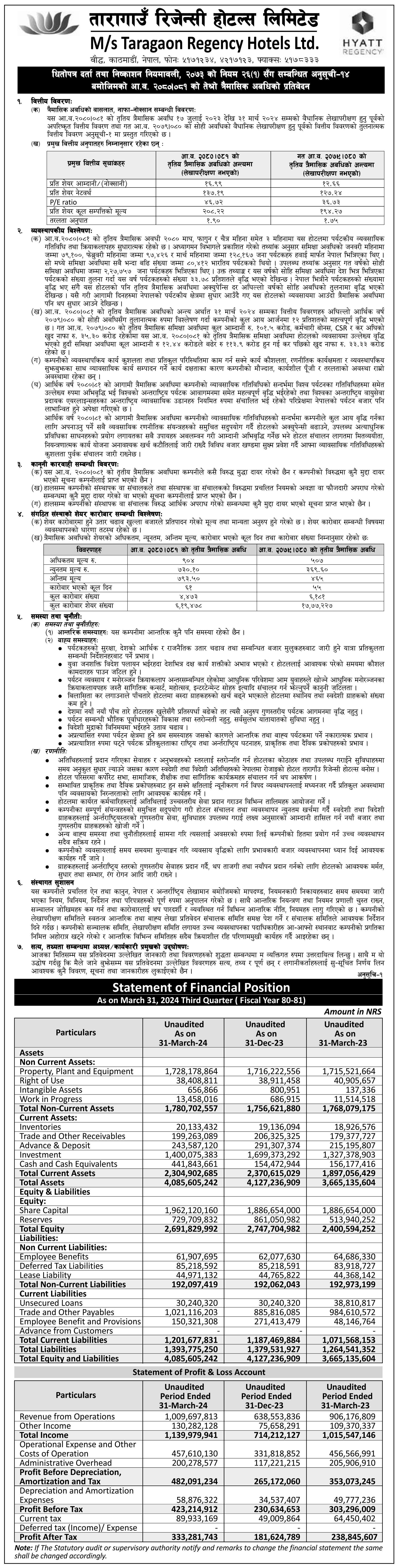 Image of FY 2080-81 : Q3 Report: Taragaon Regency Hotel Ltd. (TRH)
