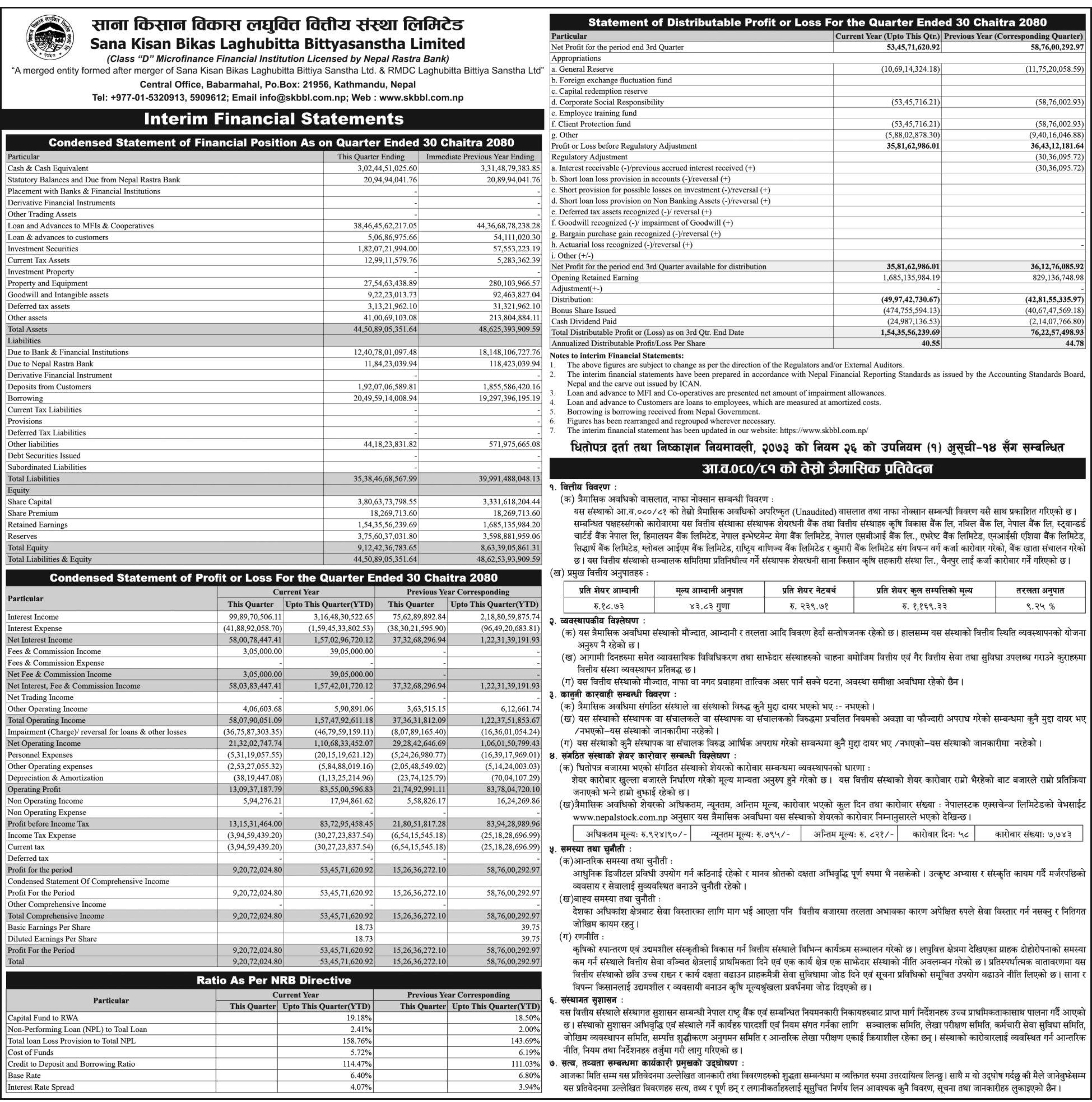 Image of FY 2080-81 : Q3 Report : Sana Kisan Bikas Laghubitta Bittiya Sanstha Ltd (SKBBL)