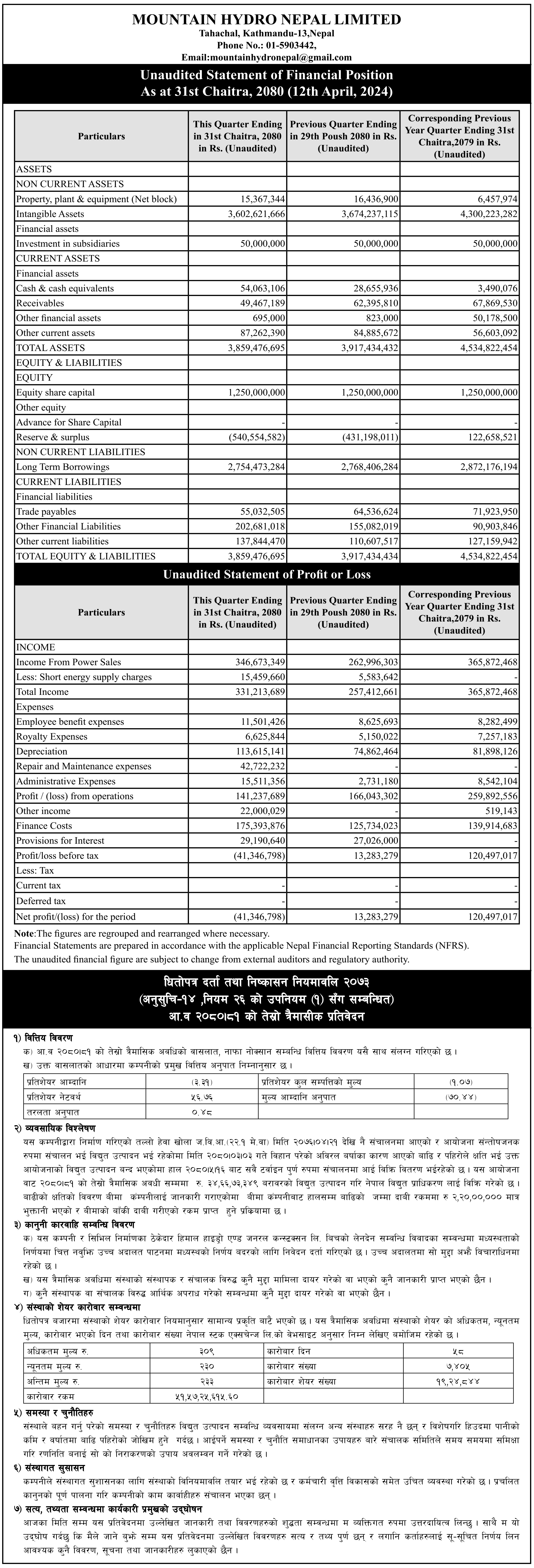 Image of FY 2080-81: Q3 Report: Mountain Hydro Nepal Limited (MHNL)