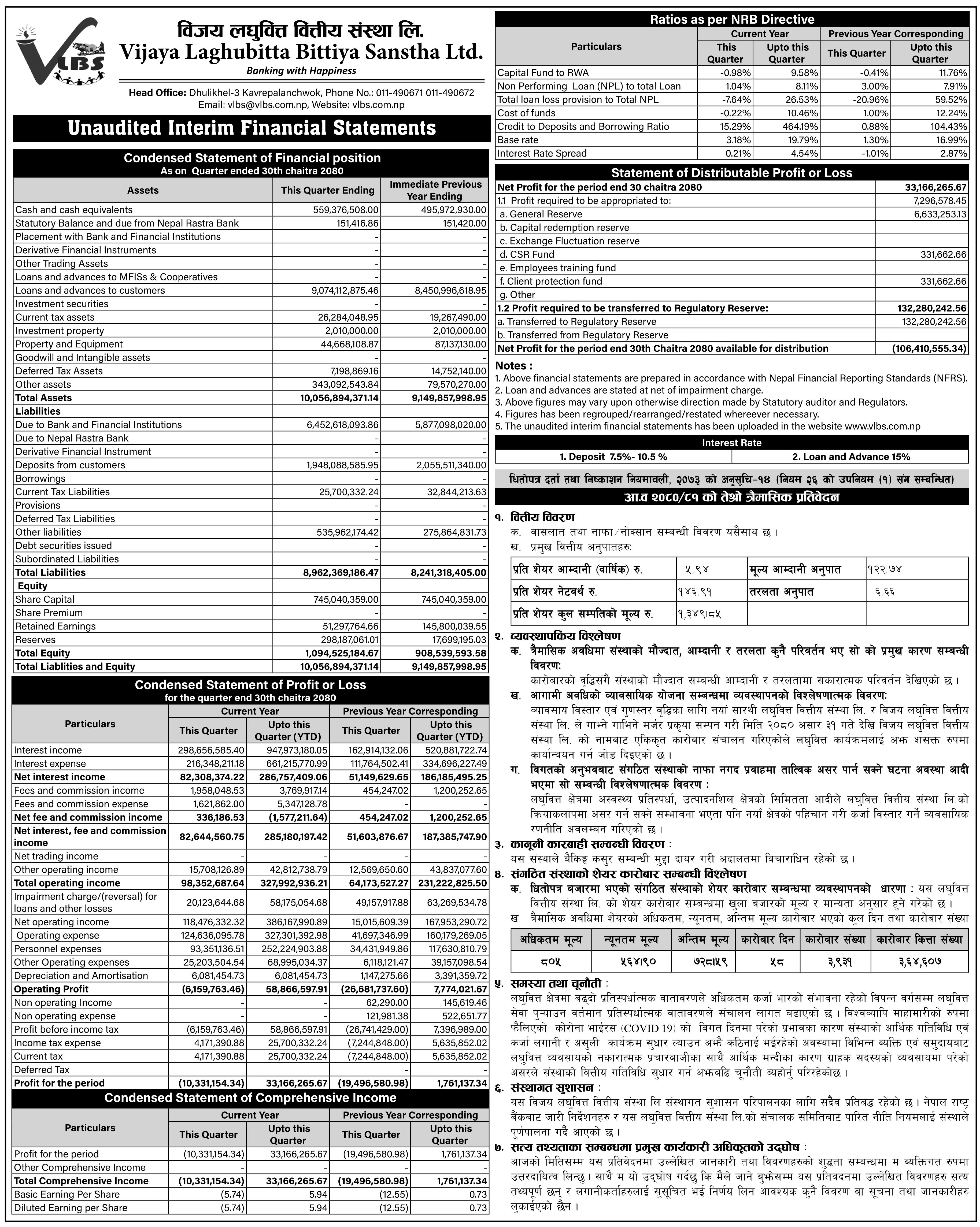 Image of FY 2080-81: Q3 Report: Vijaya laghubitta Bittiya Sanstha Ltd. (VLBS)