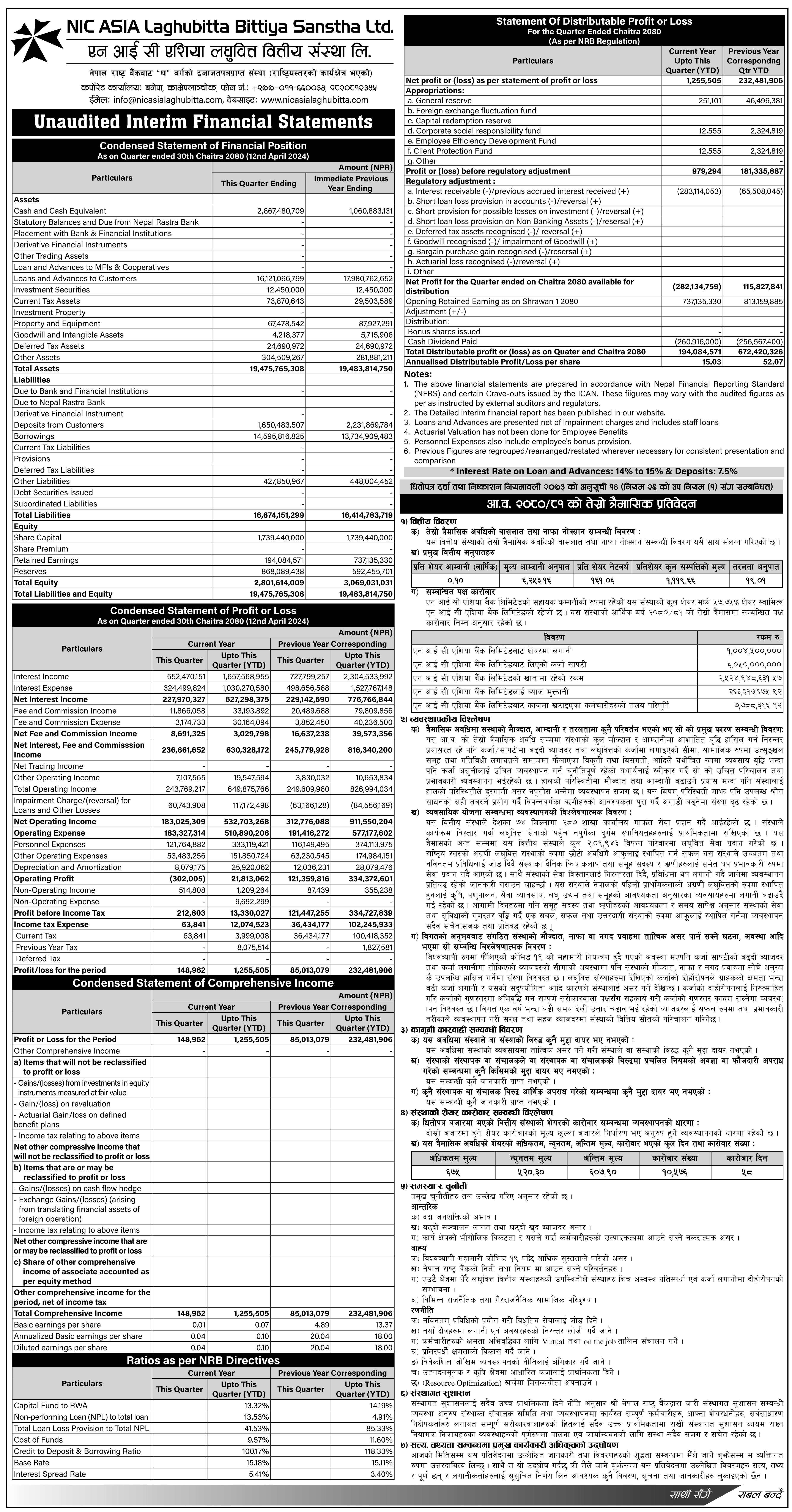 Image of FY 2080-81 : Q3 Report : NIC ASIA Laghubitta Bittiya Sanstha Ltd. (NICLBSL)