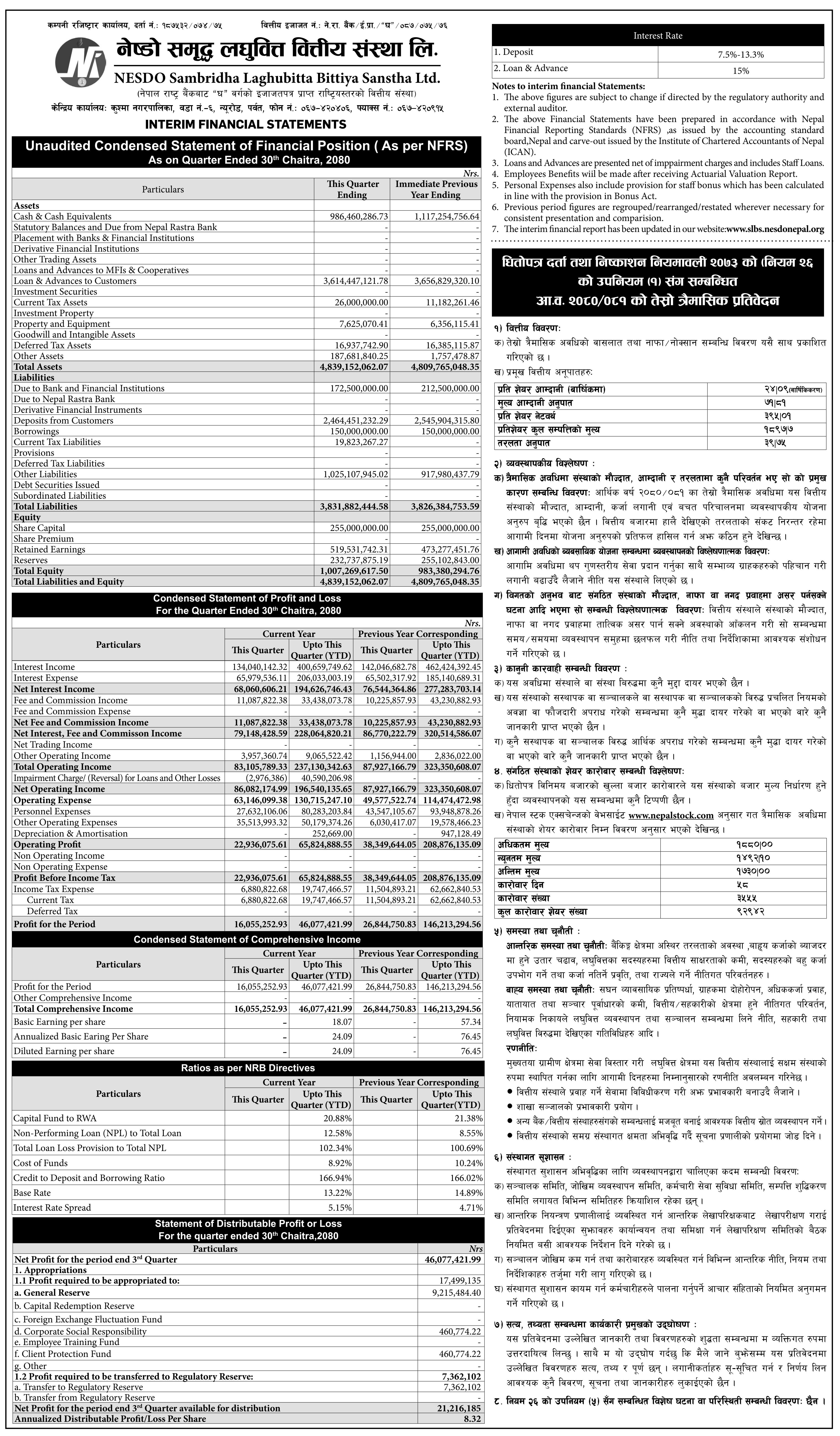 Image of FY 2080-81 : Q3 Report: NESDO Sambridha Laghubitta Bittiya Sanstha Limited (NESDO)