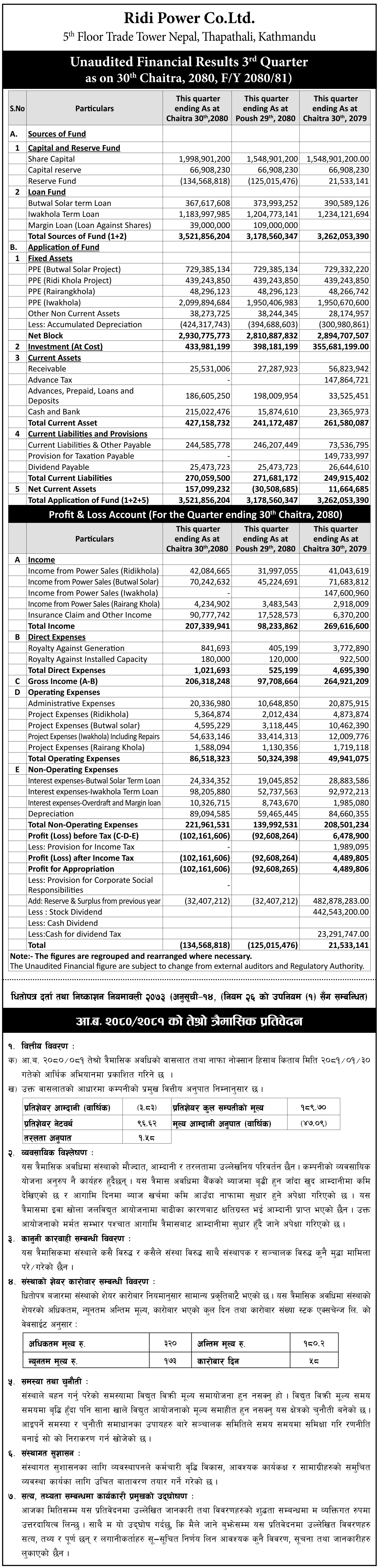 Image of FY 2080-81 : Q3 Report: Ridi Power Company Limited (RIDI)