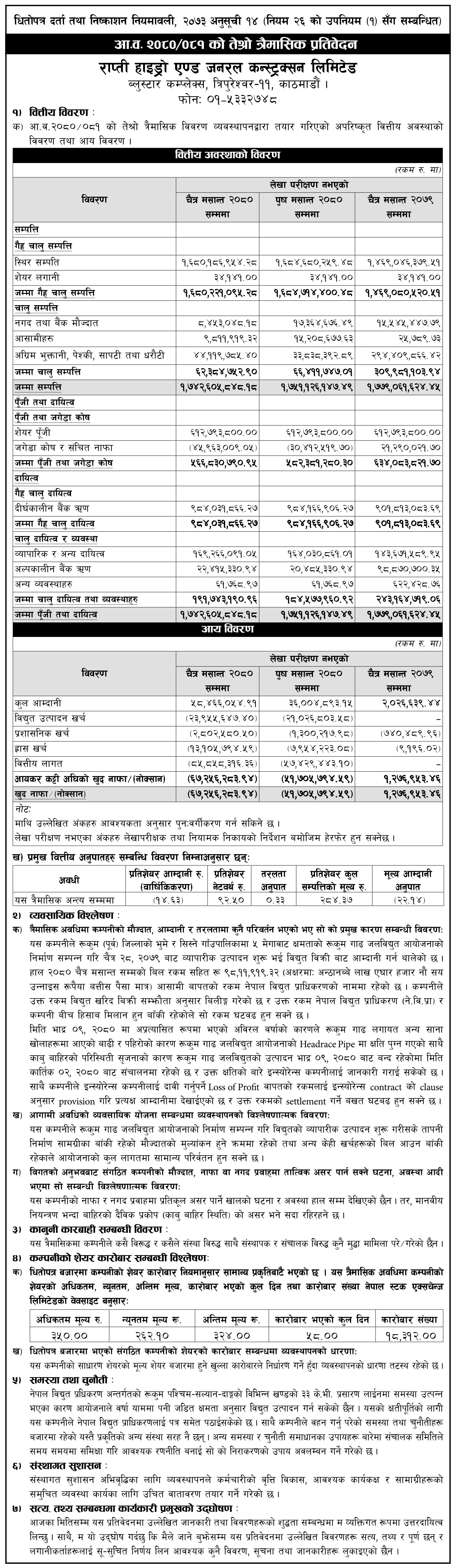 Image of FY 2080-81: Q3 Report: Rapti Hydro and General Construction (RHGCL)