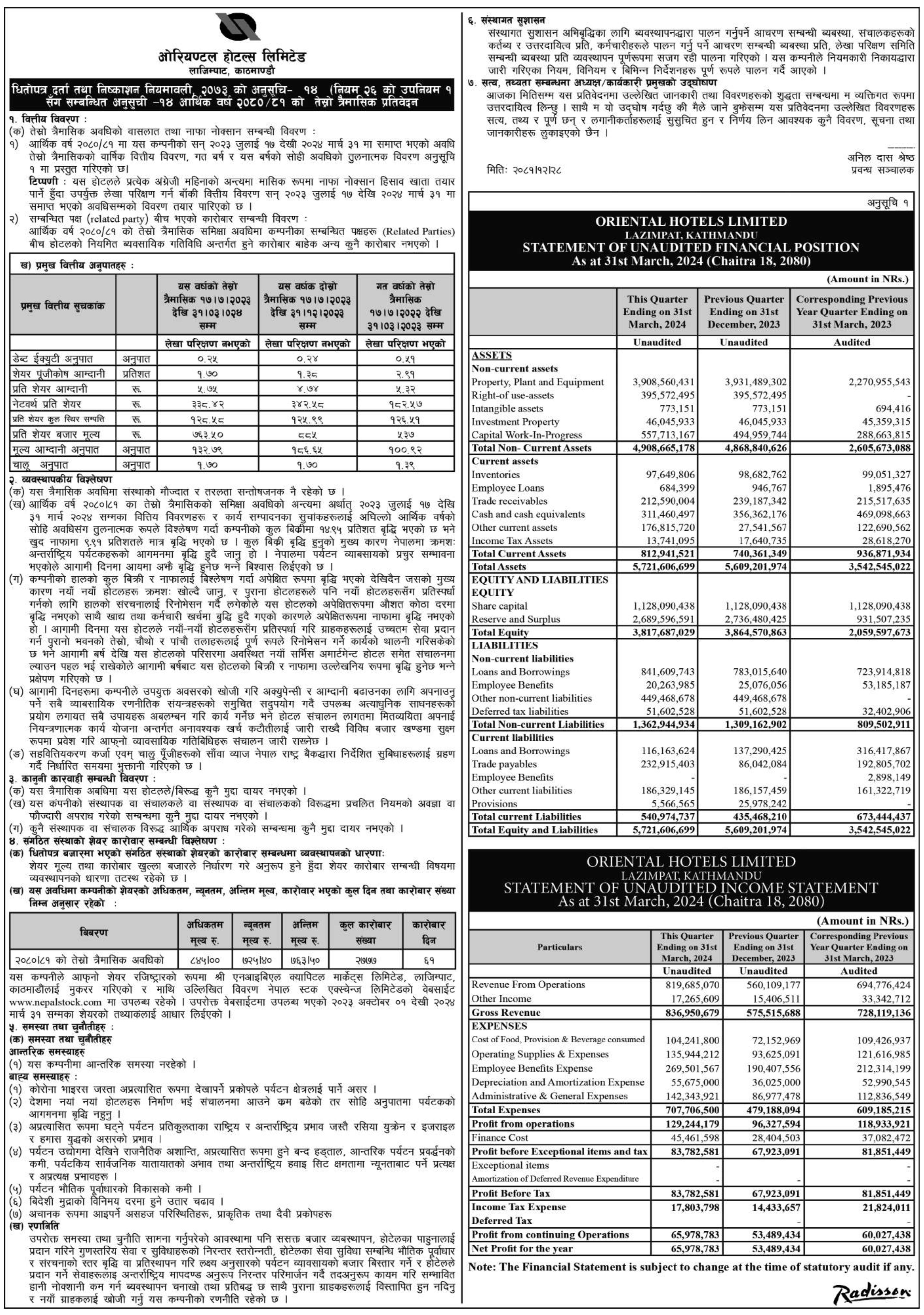 Image of FY 2080-81 : Q3 Report : Oriental Hotels Ltd. (OHL)